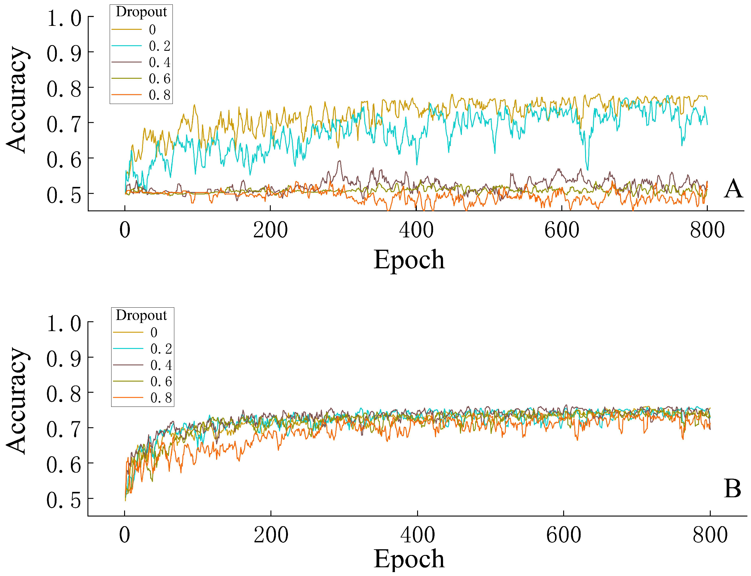 Applsci 15 01219 g004 Applsci 15 01219 g004