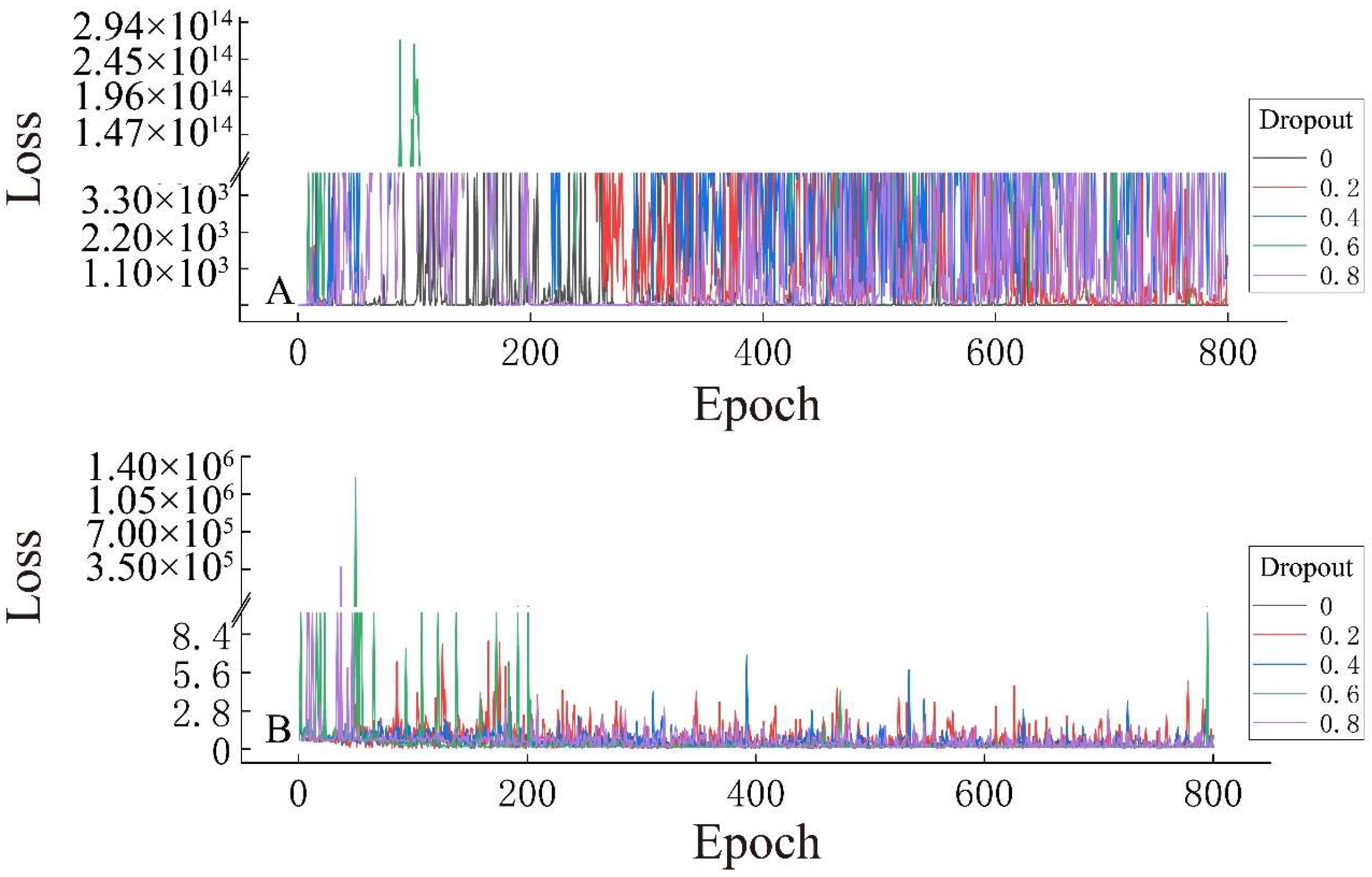 Applsci 15 01219 g005 Applsci 15 01219 g005