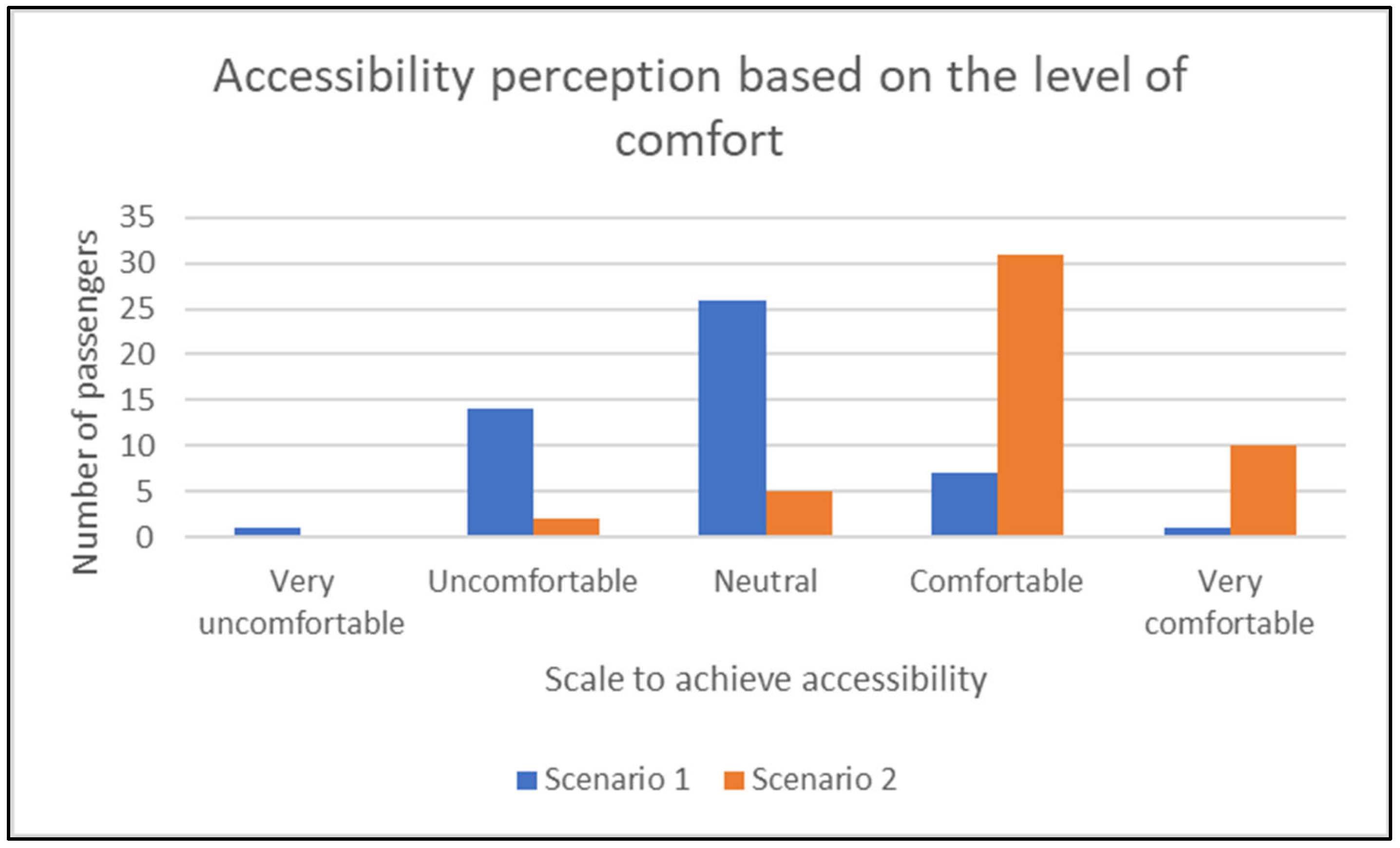 Applsci 15 01221 g007
