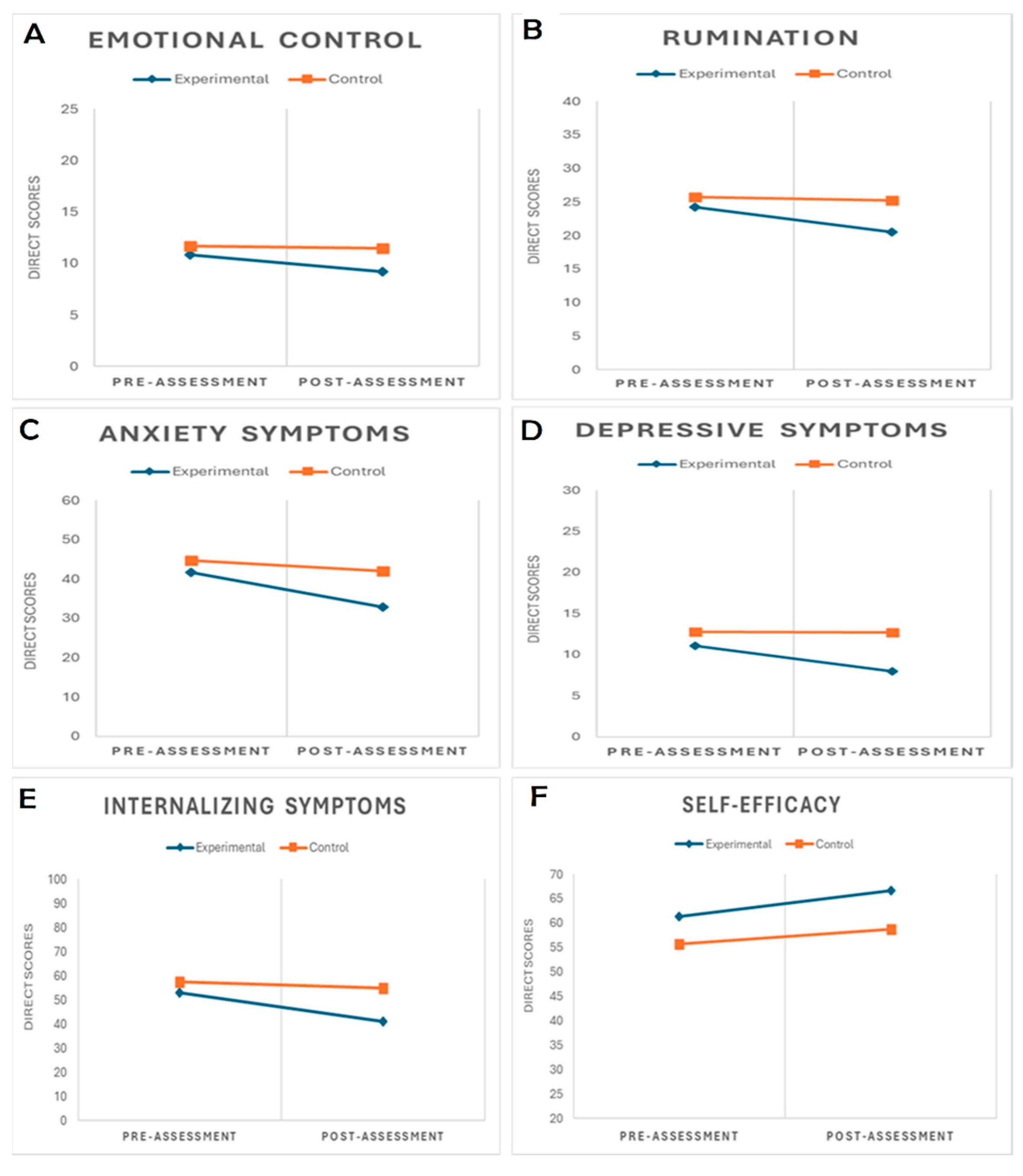 Applsci 15 01223 g002 Applsci 15 01223 g002