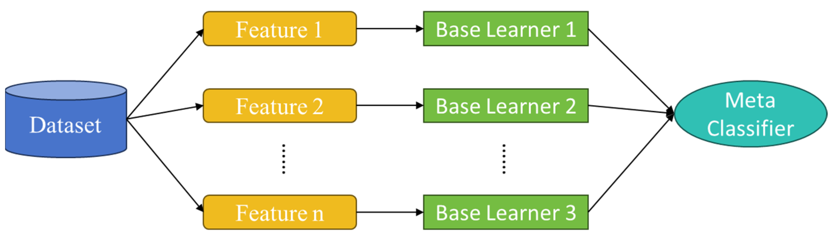 Applsci 15 01224 g001