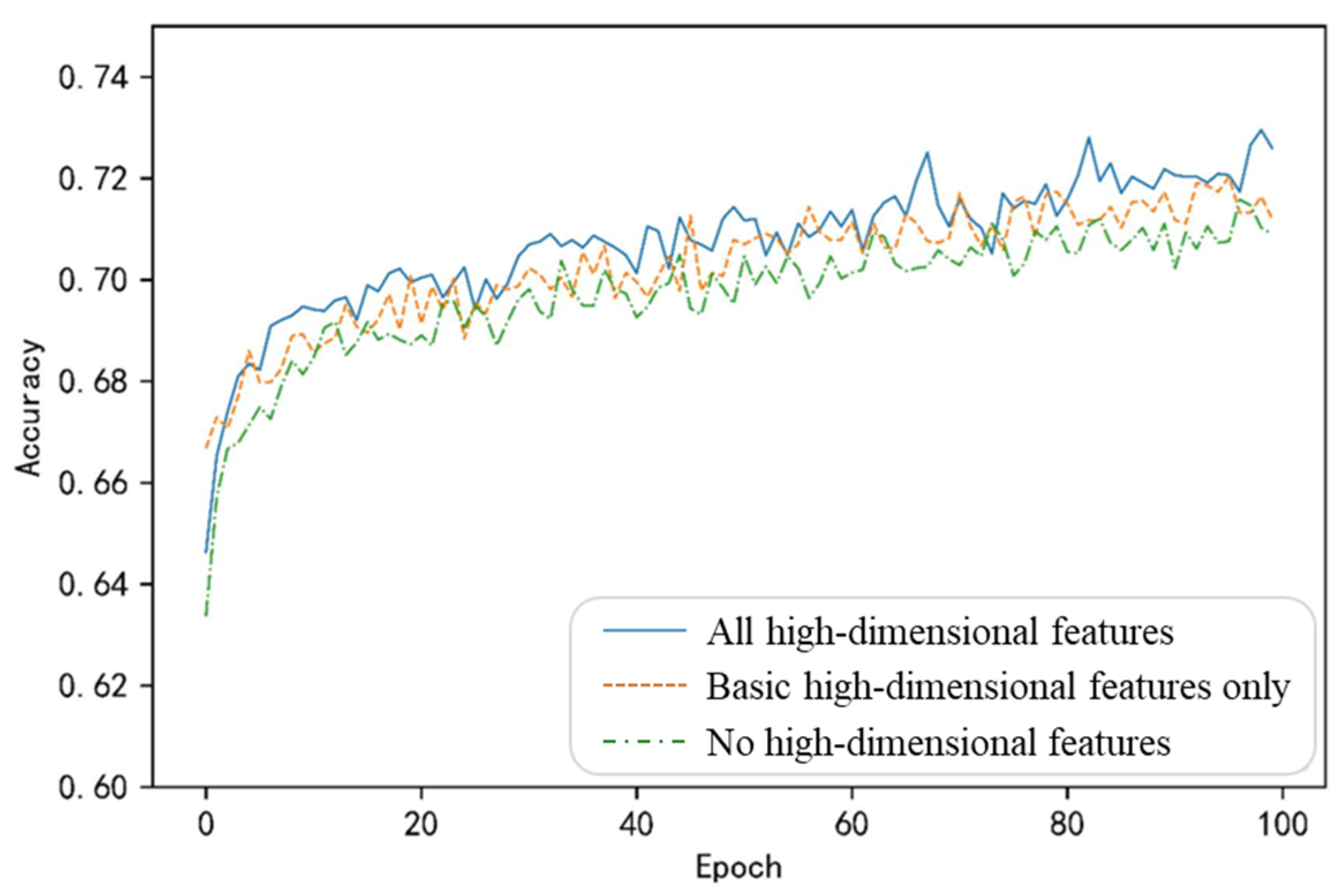 Applsci 15 01224 g005