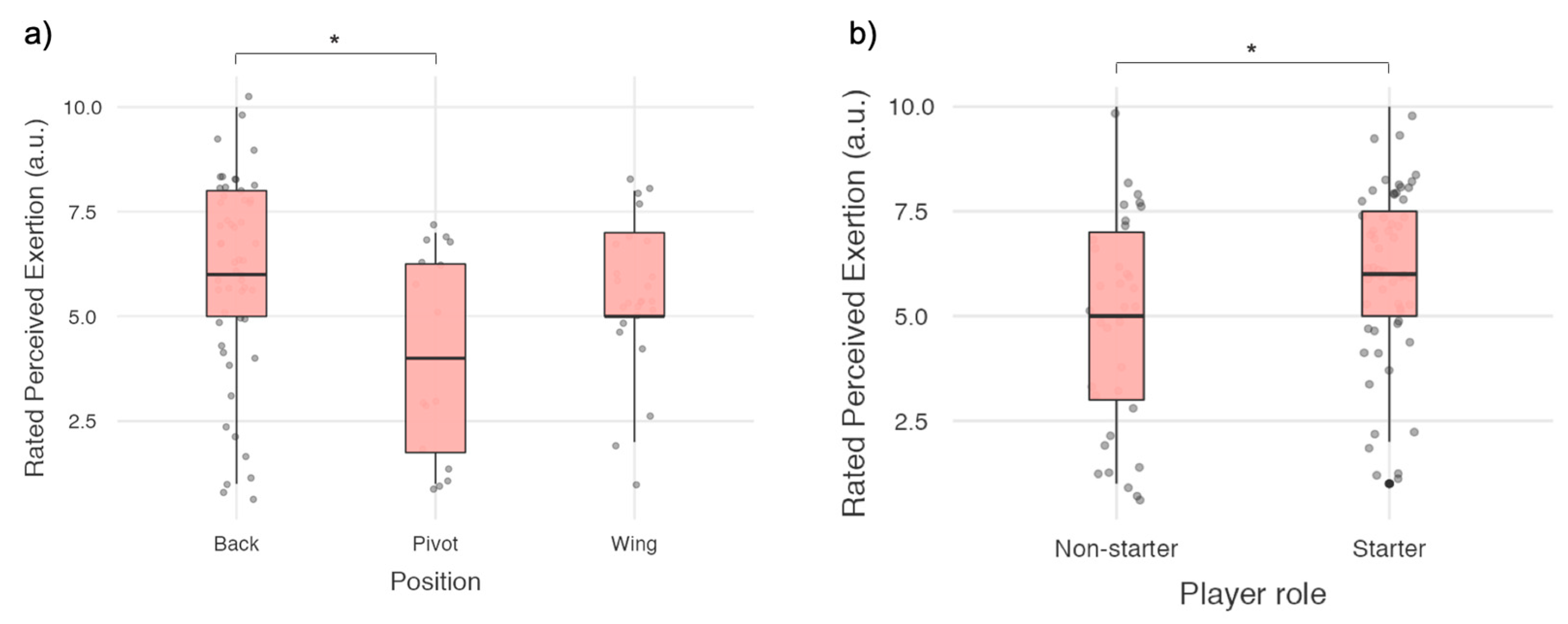 Applsci 15 01228 g002