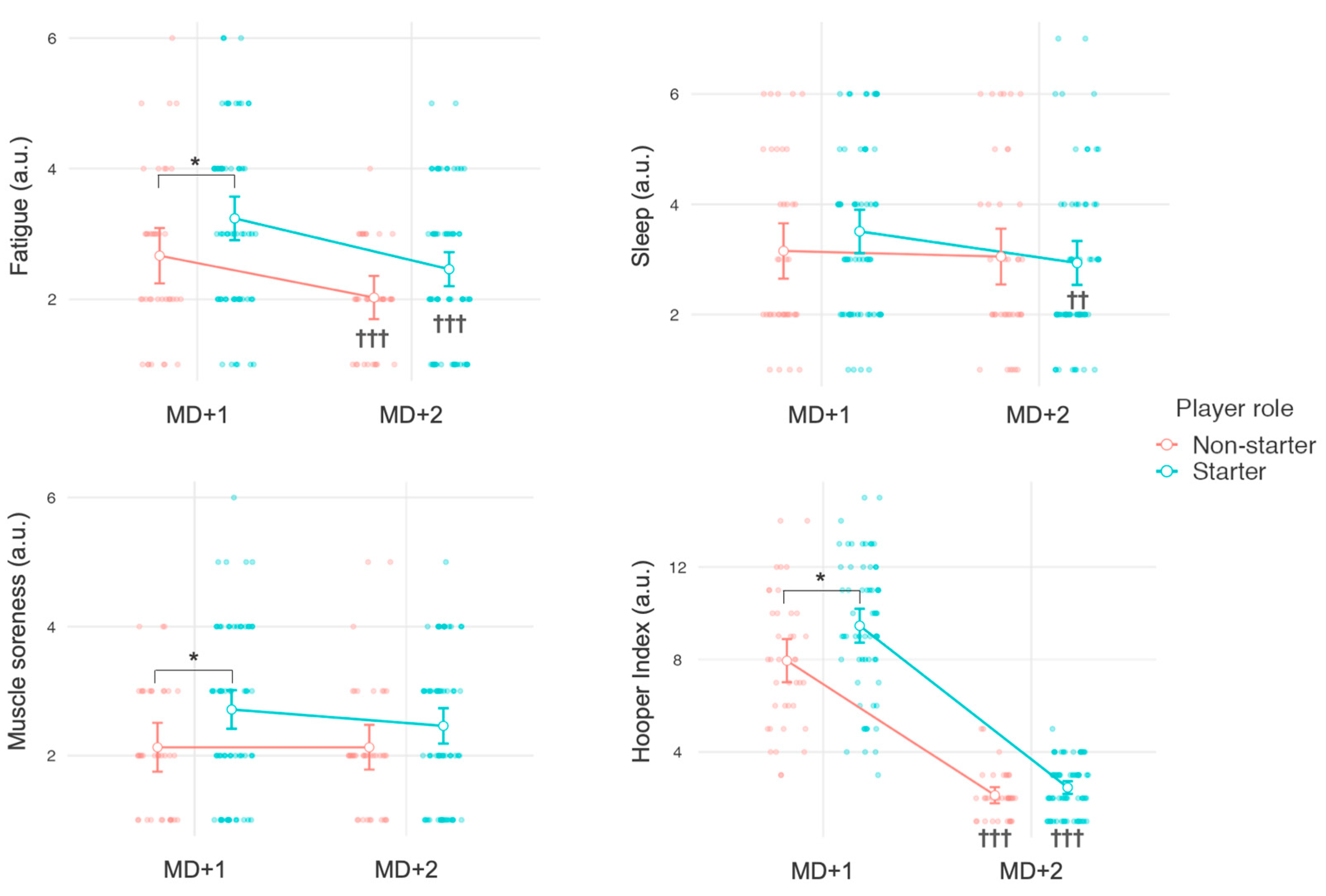 Applsci 15 01228 g004