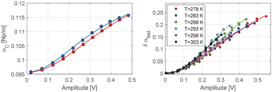 Applsci 15 01230 g0a3