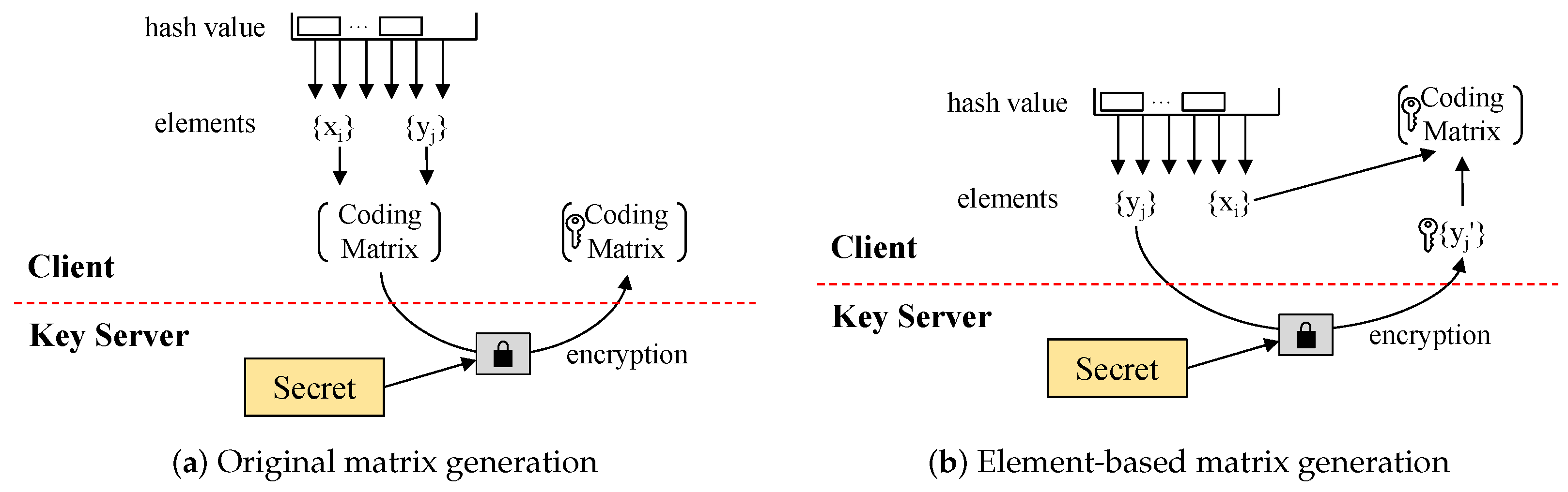 Applsci 15 01245 g004