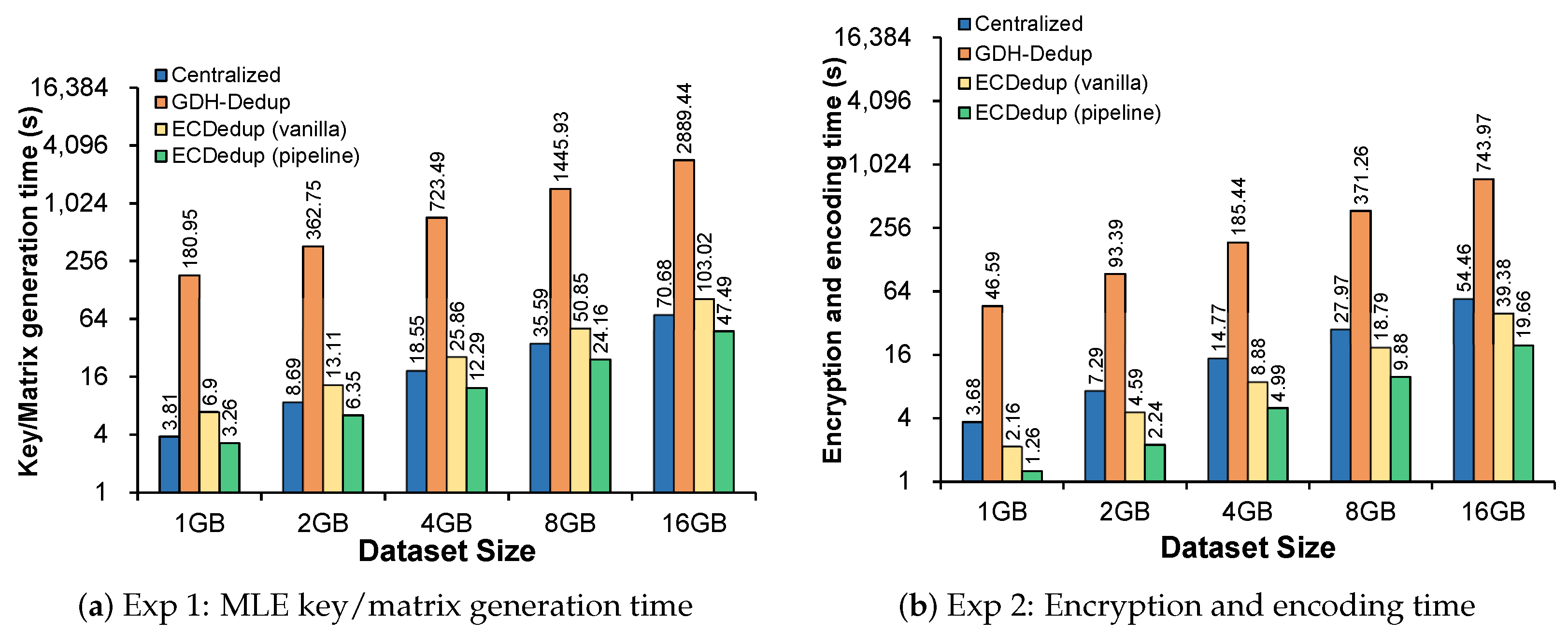 Applsci 15 01245 g007