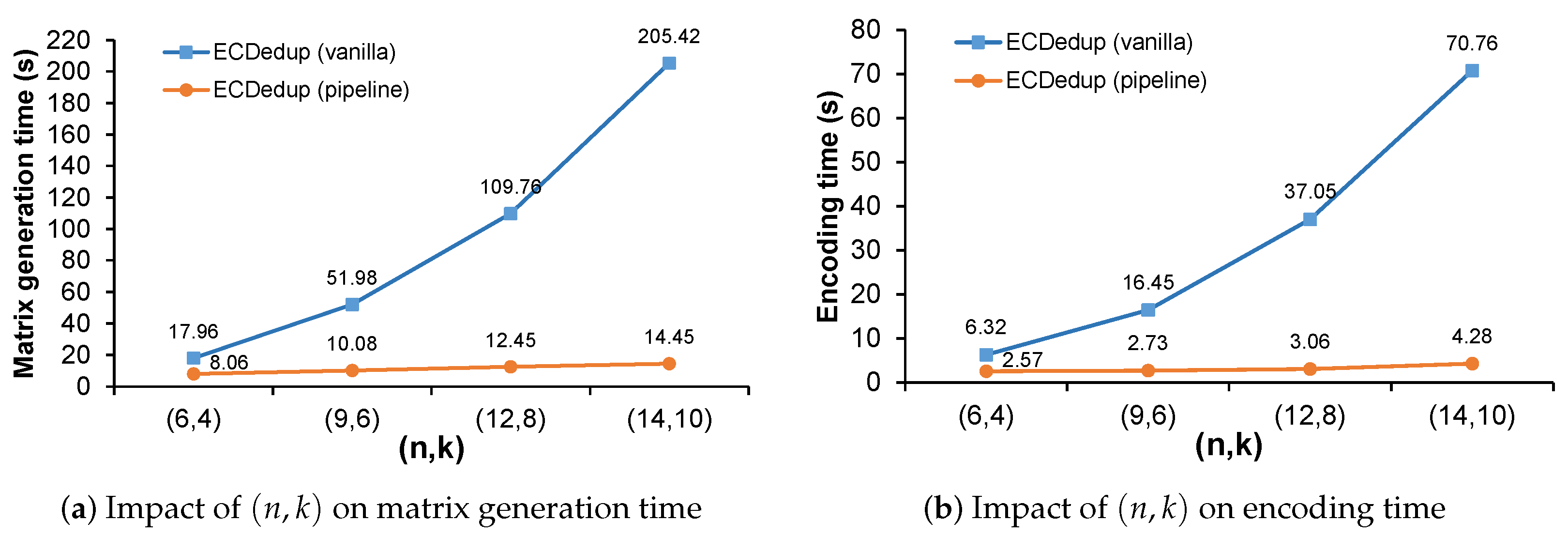 Applsci 15 01245 g008