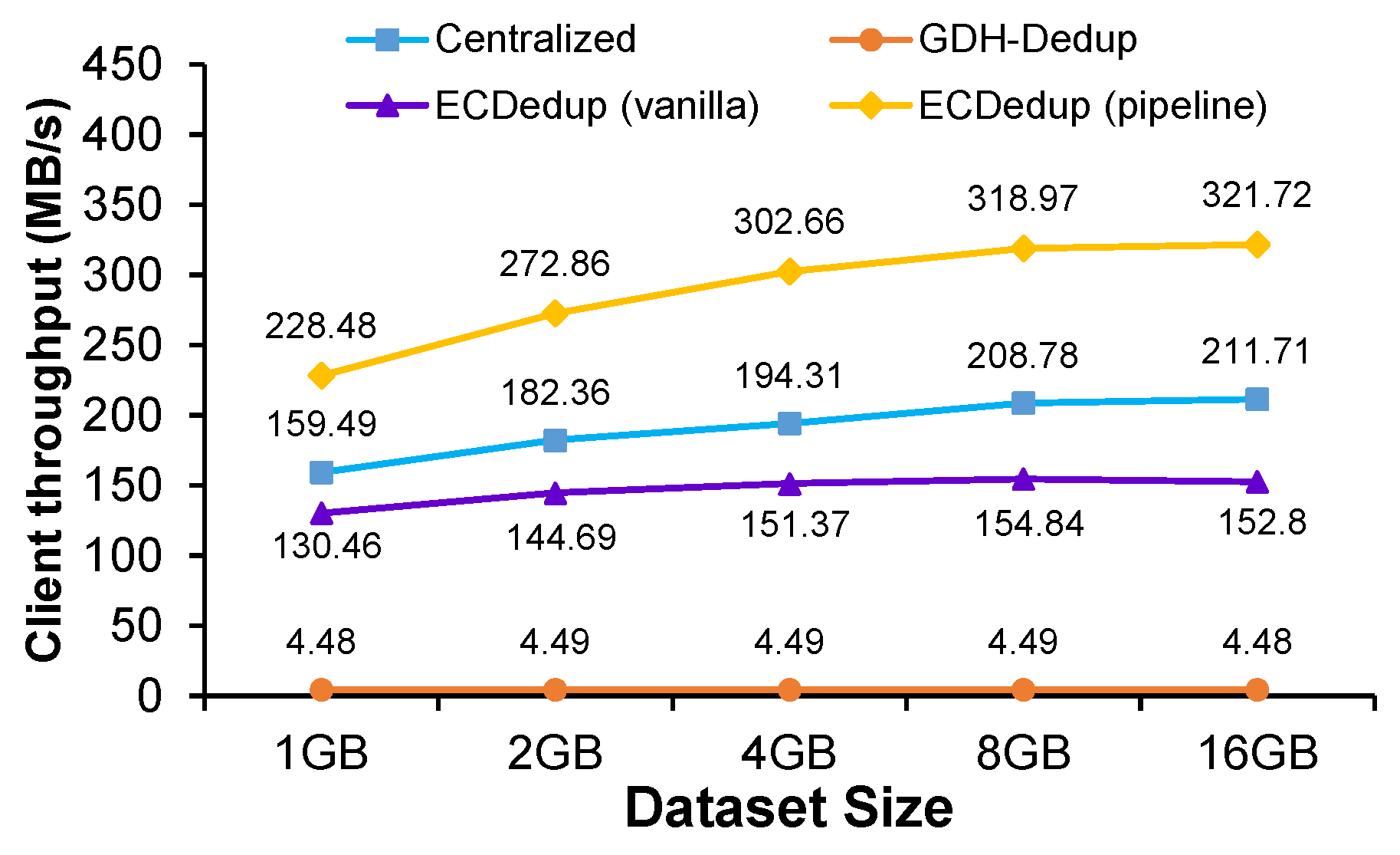 Applsci 15 01245 g009