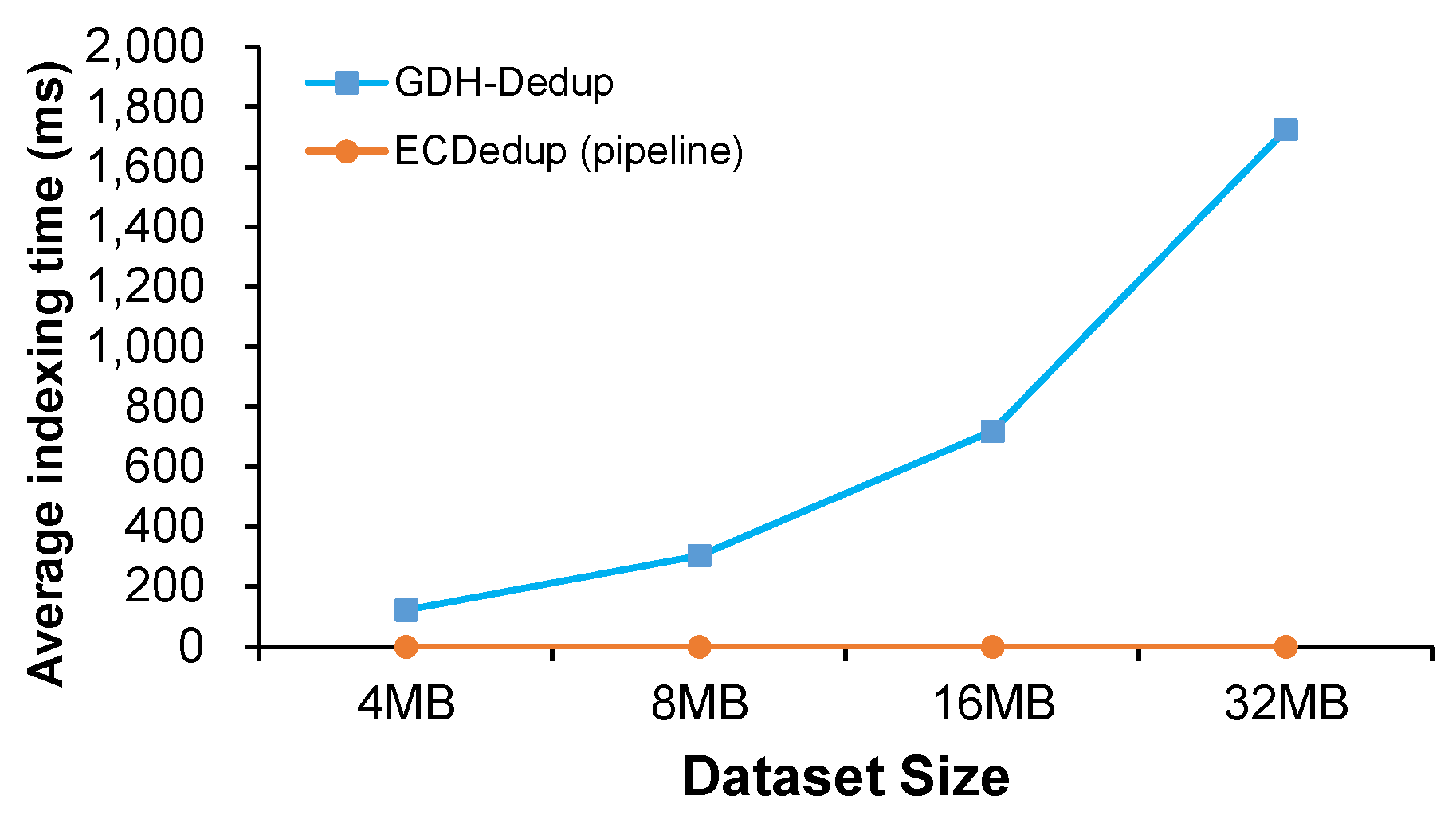 Applsci 15 01245 g010
