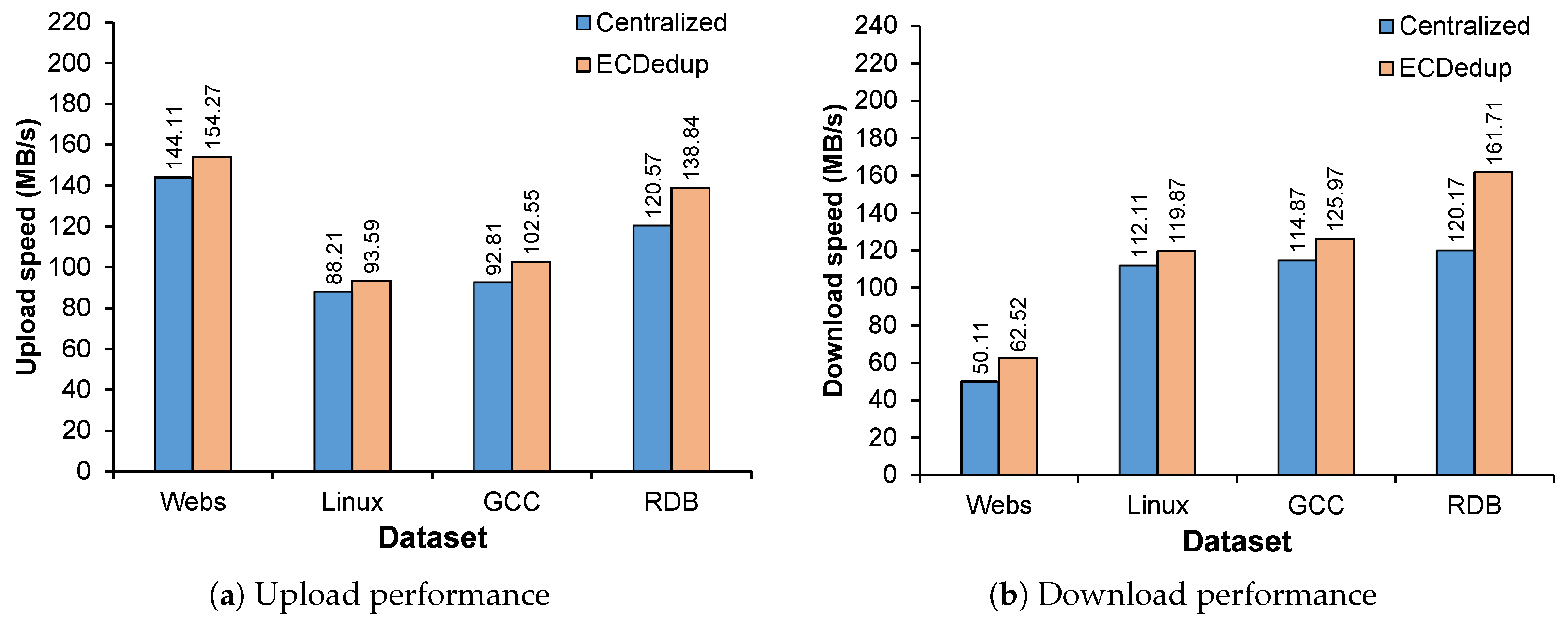 Applsci 15 01245 g011