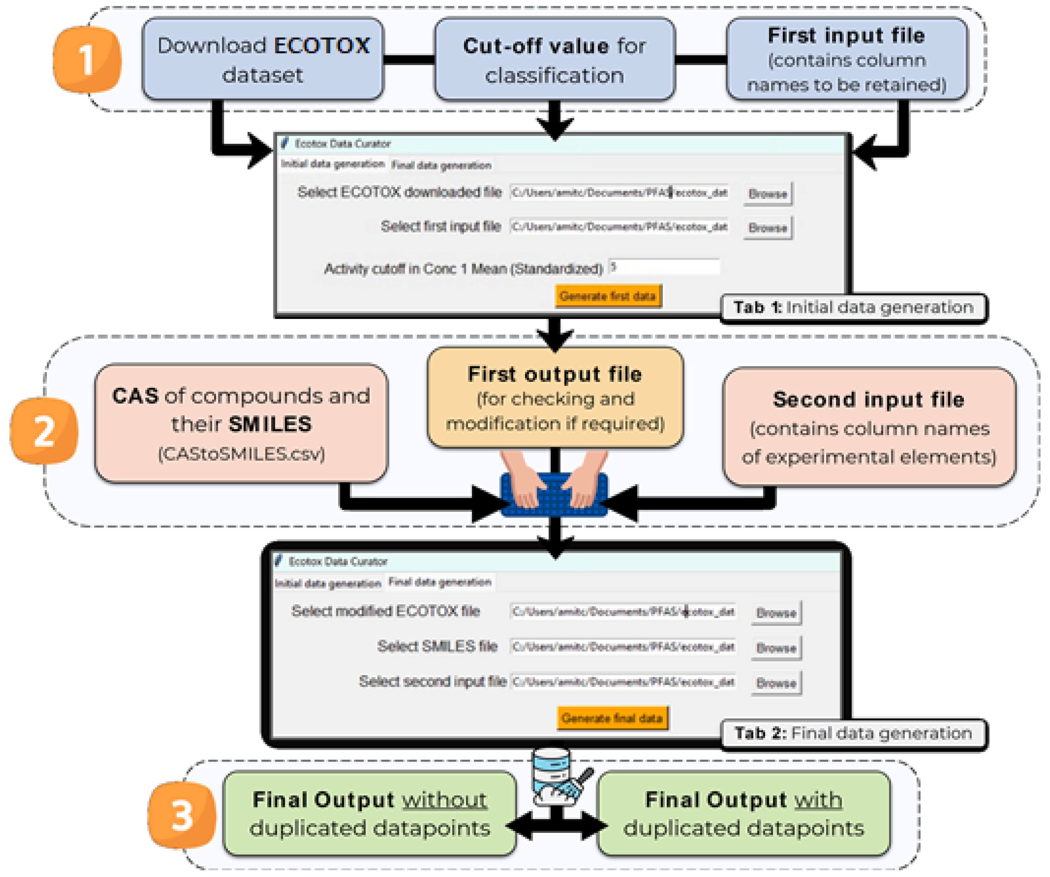 Applsci 15 01246 g001