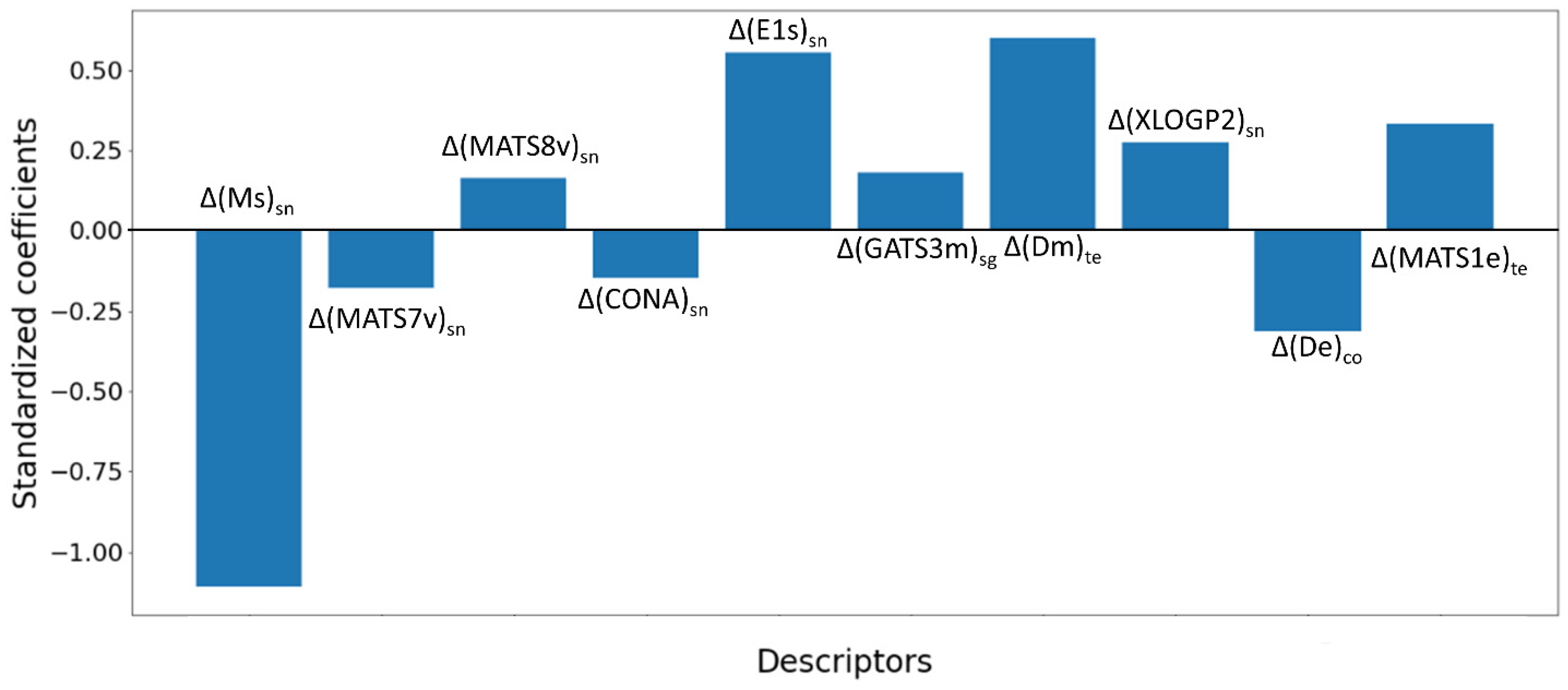 Applsci 15 01246 g003