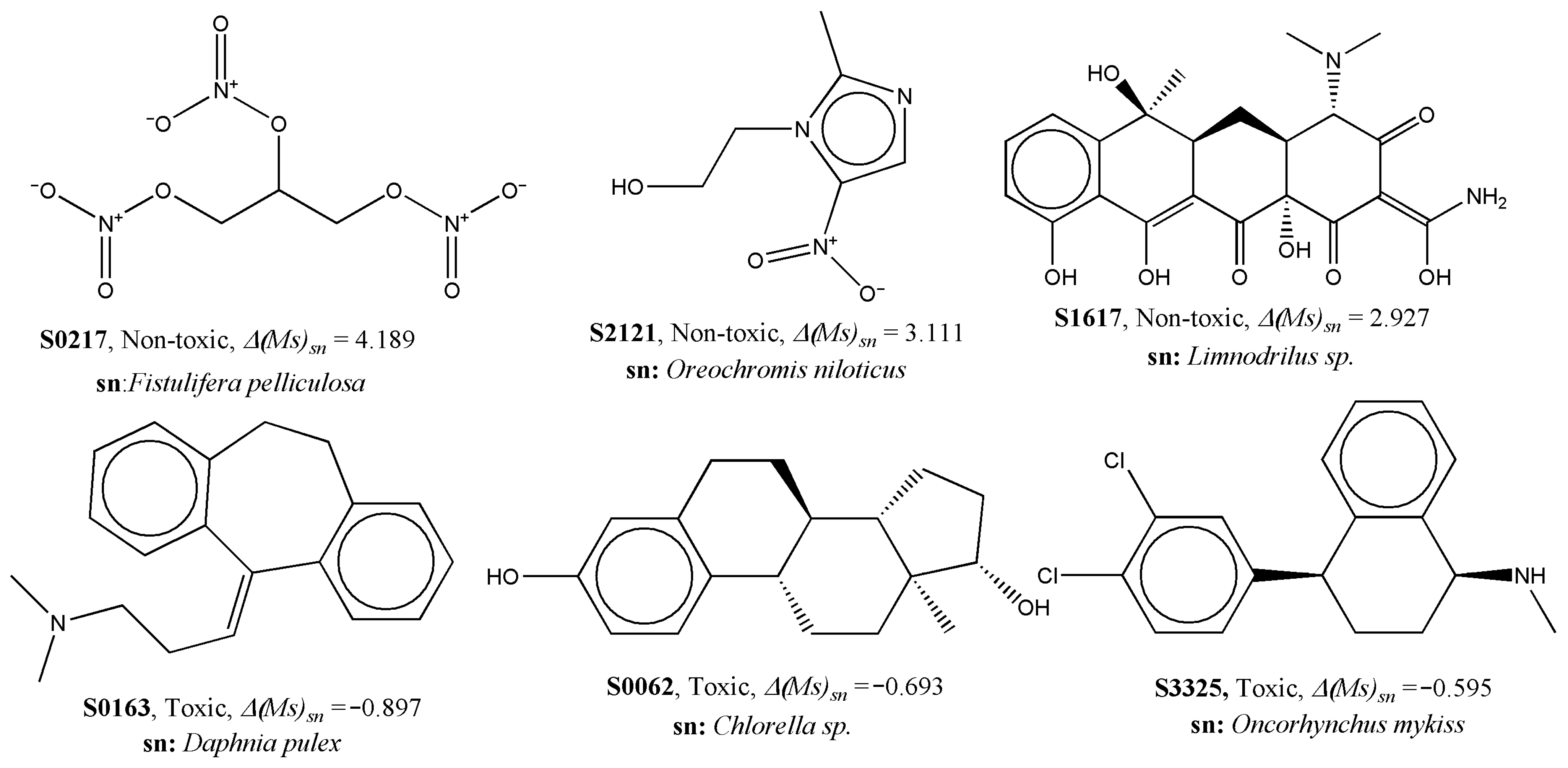 Applsci 15 01246 g004