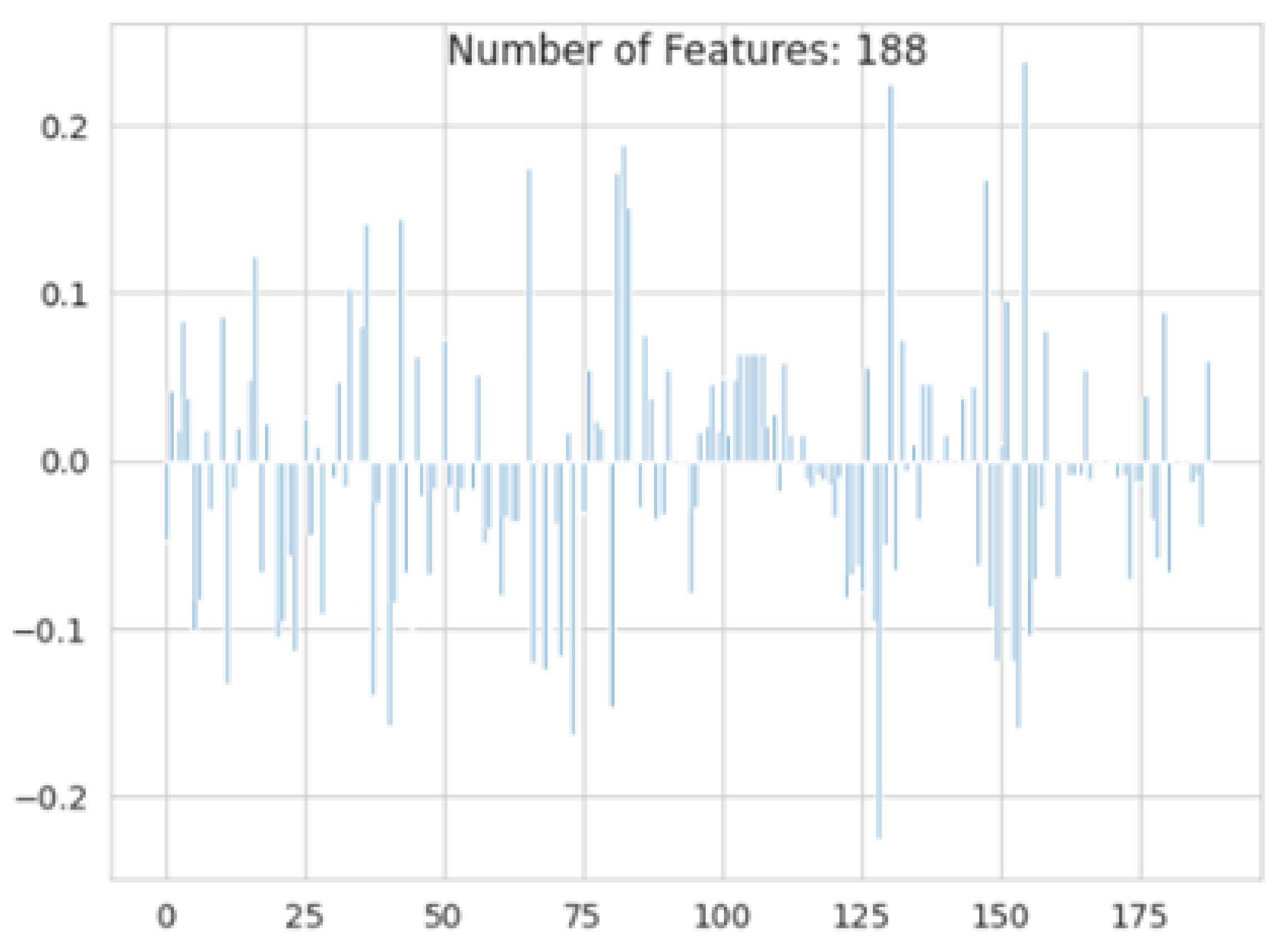 Applsci 15 01248 g004