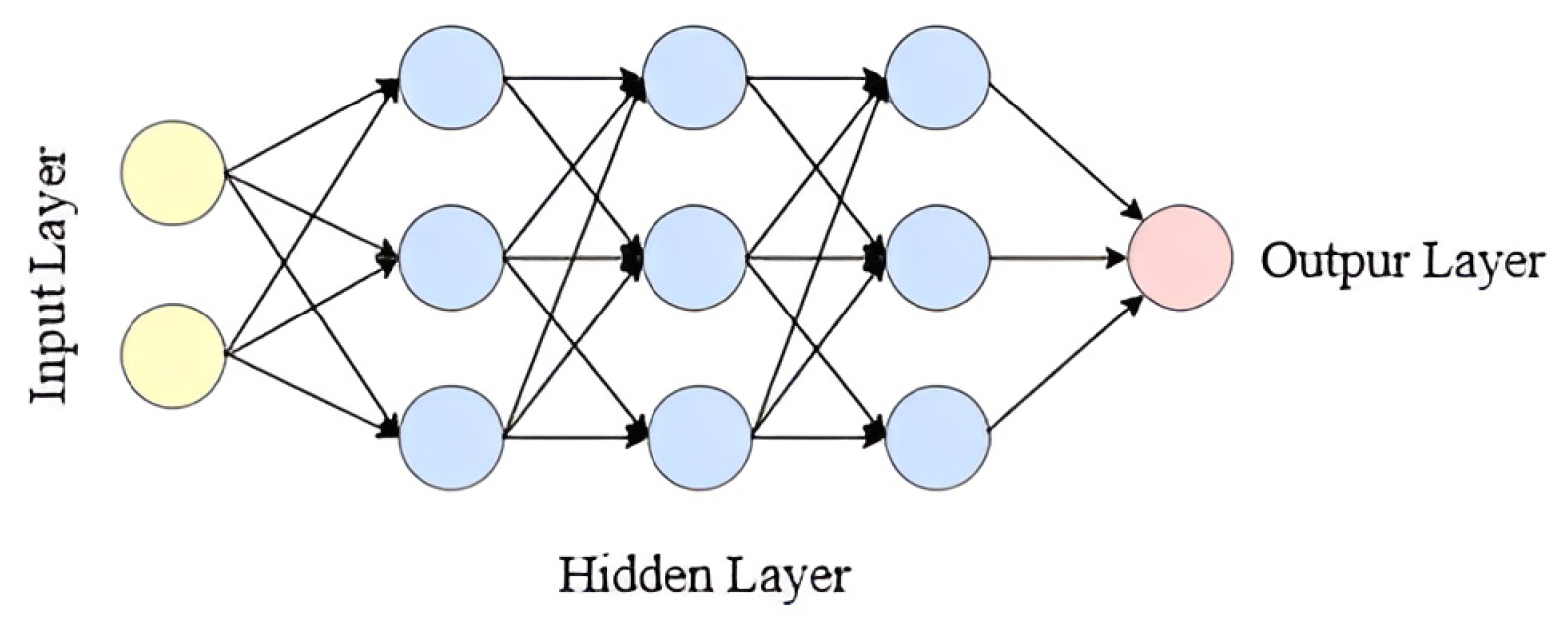 Applsci 15 01248 g006