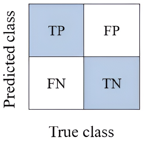 Applsci 15 01248 g007