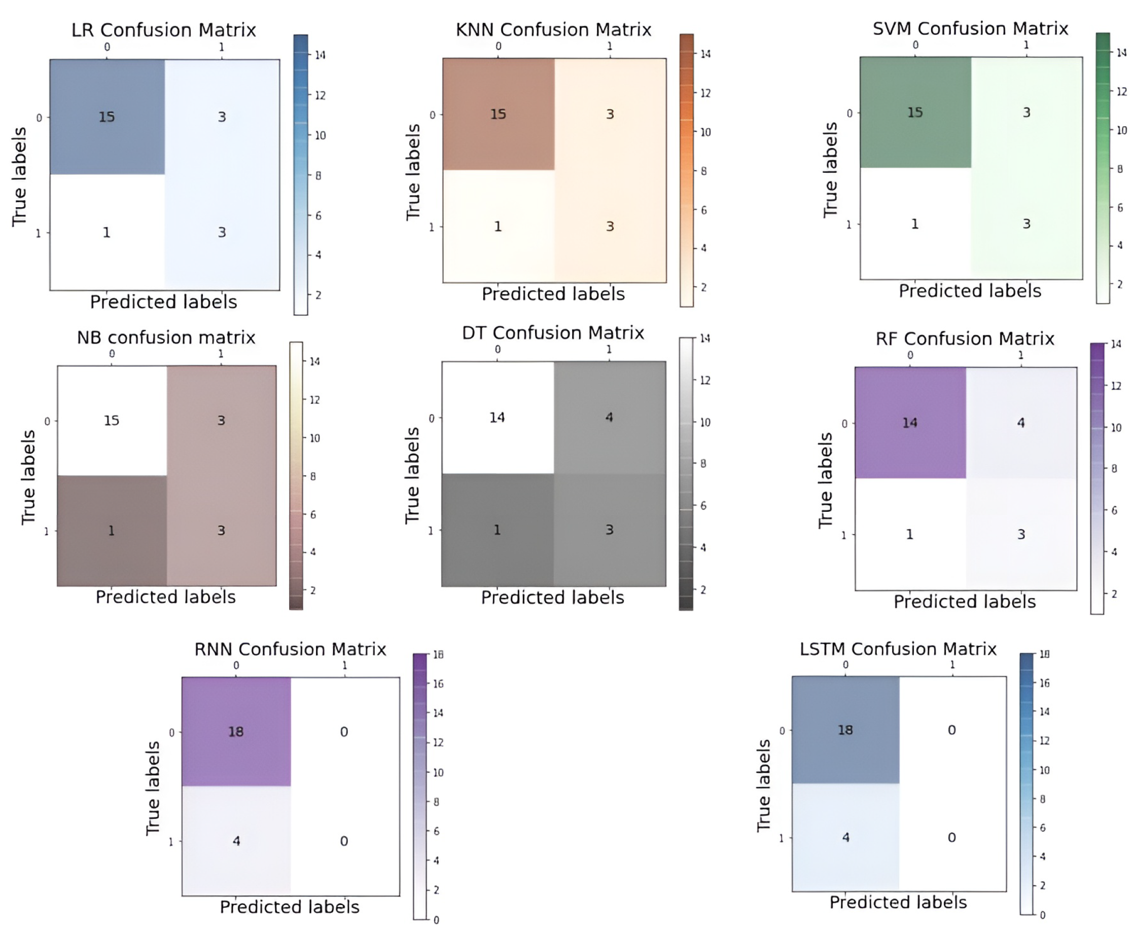 Applsci 15 01248 g009