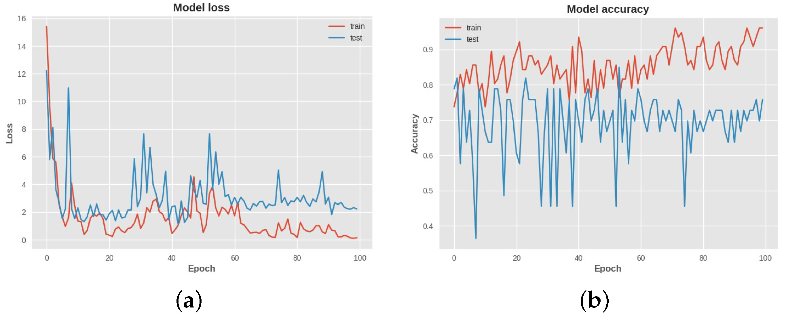 Applsci 15 01248 g010