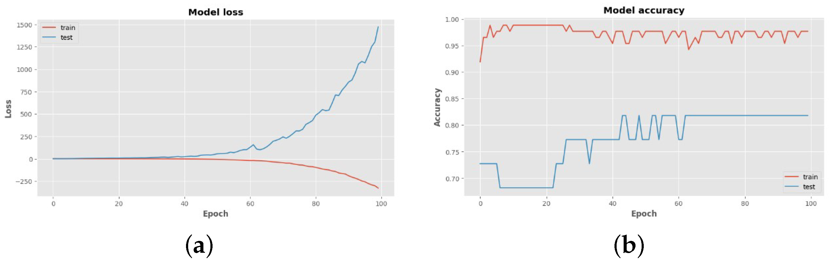Applsci 15 01248 g015