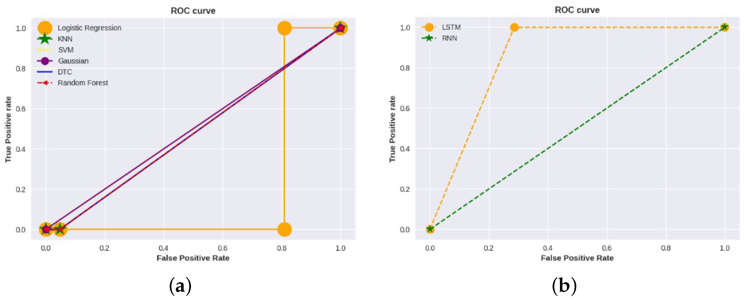 Applsci 15 01248 g018