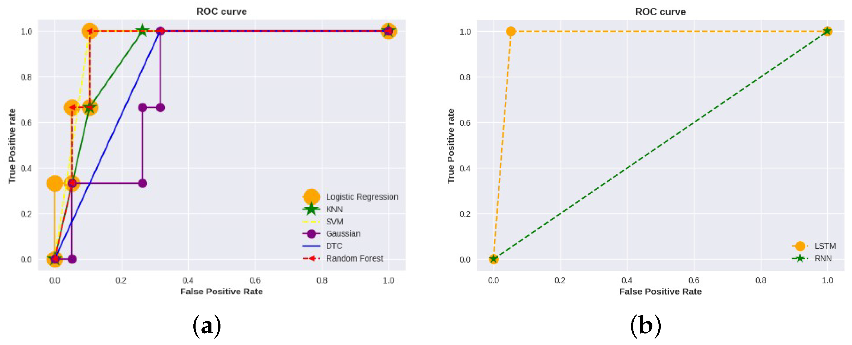 Applsci 15 01248 g022