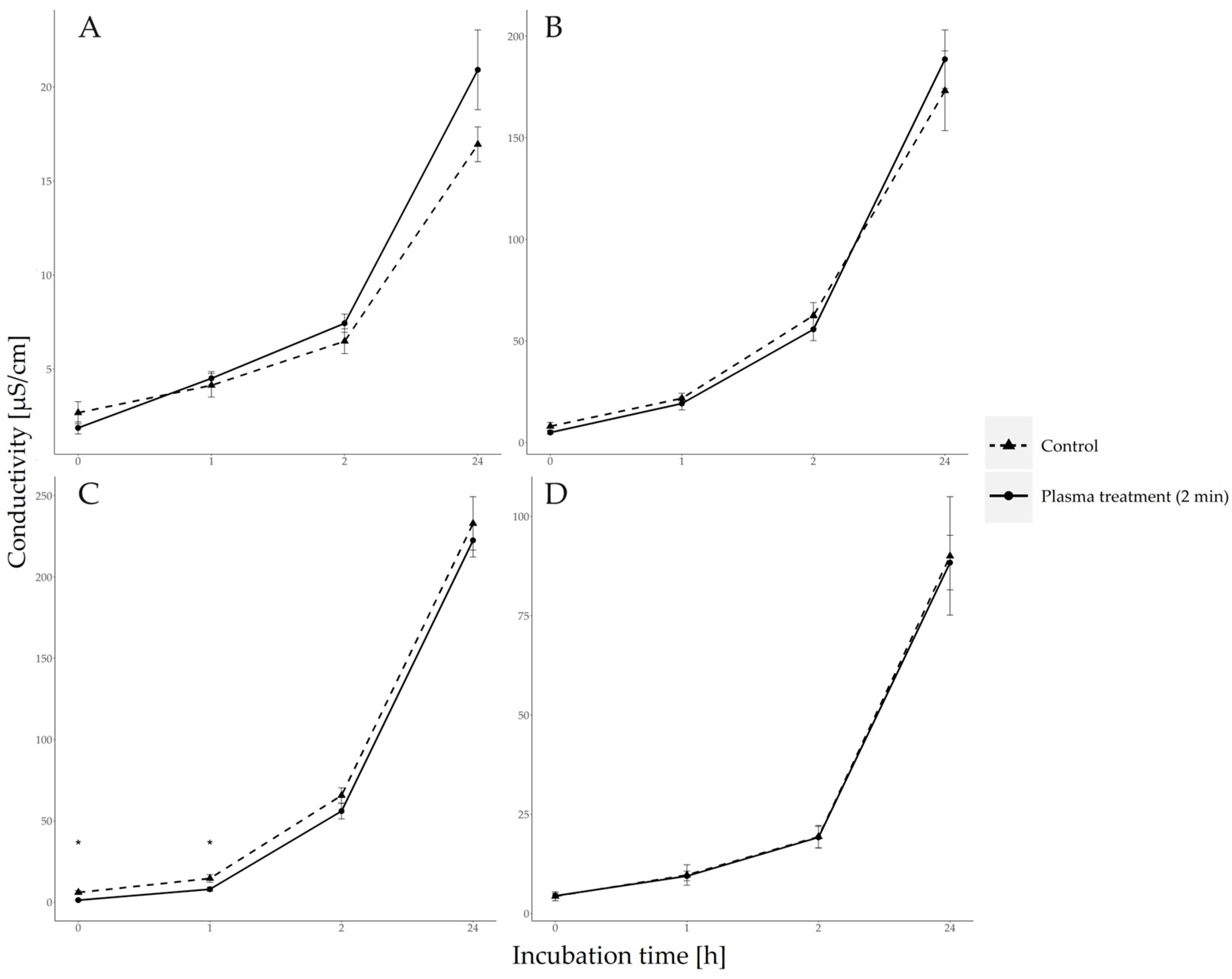 Applsci 15 01255 g002 Applsci 15 01255 g002