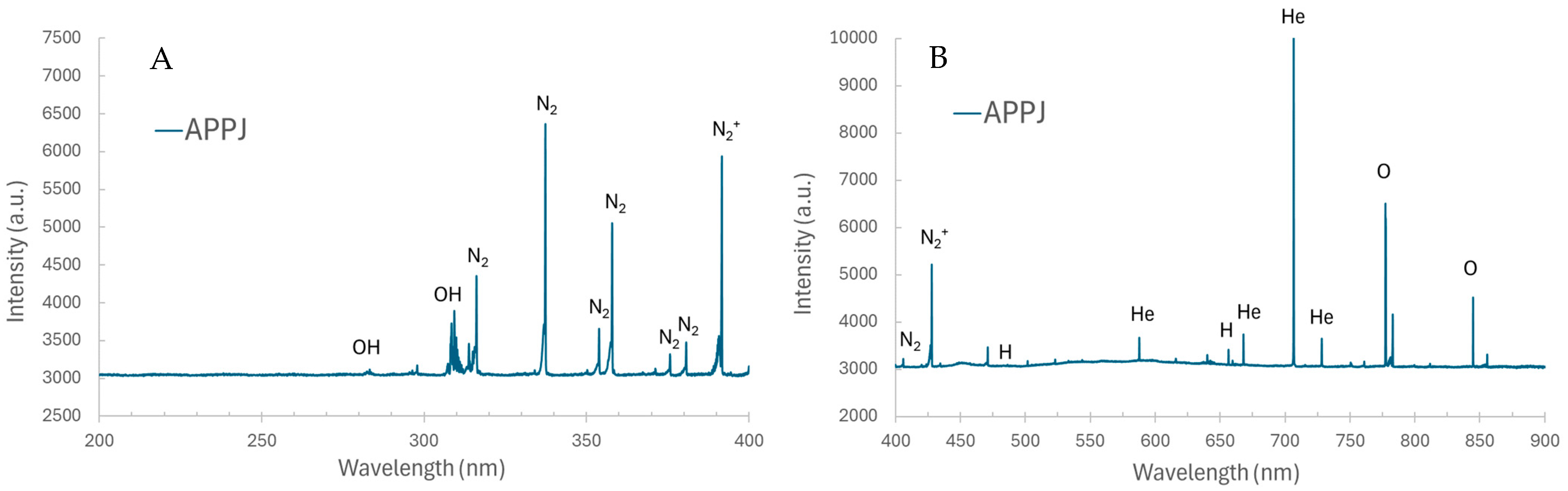 Applsci 15 01255 g005 Applsci 15 01255 g005