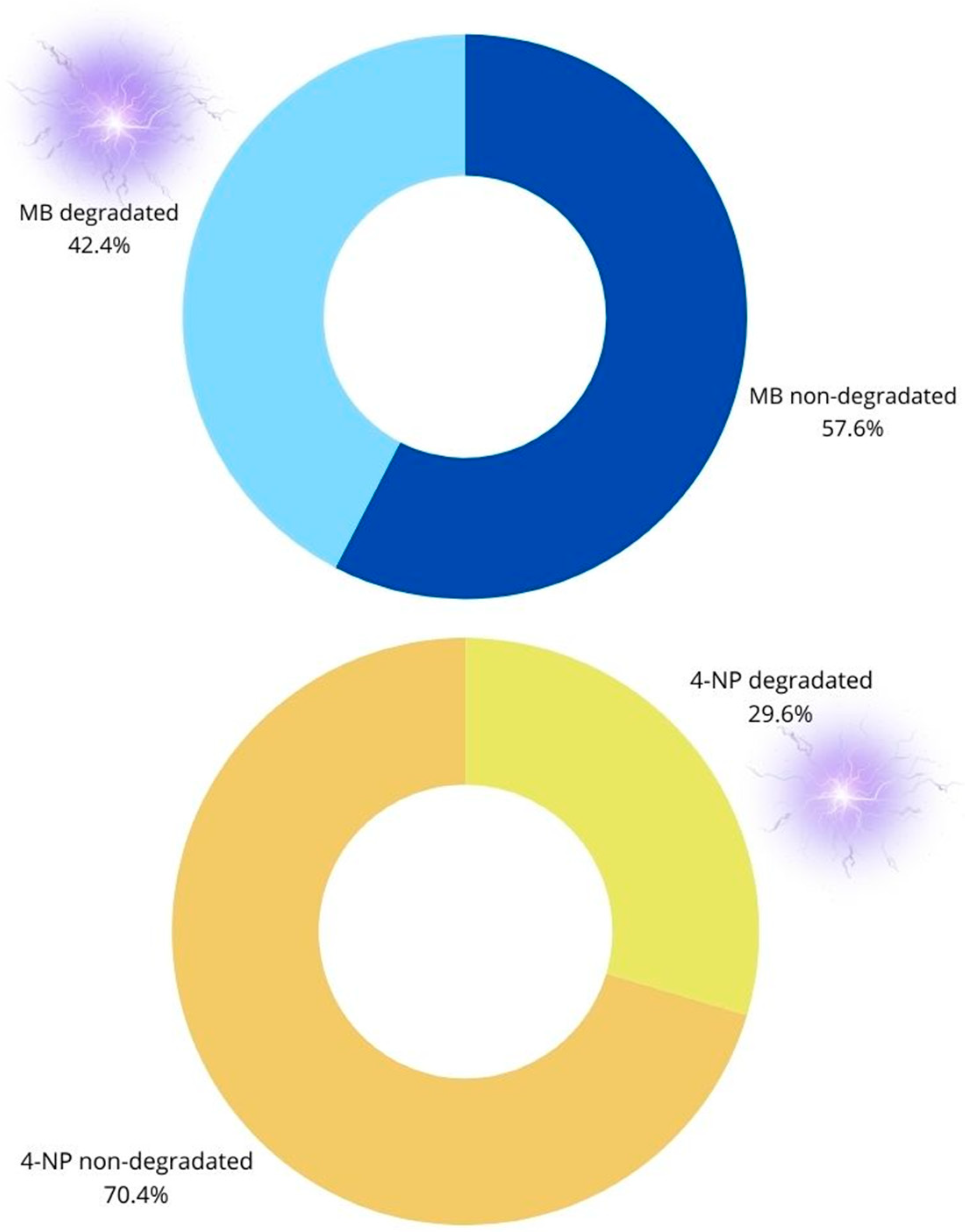 Applsci 15 01255 g006 Applsci 15 01255 g006