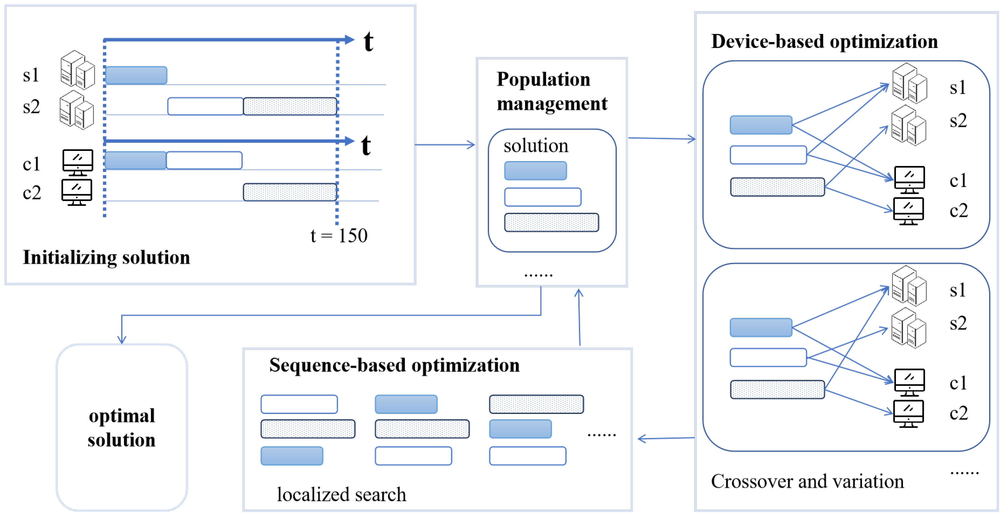 Applsci 15 01259 g005 Applsci 15 01259 g005