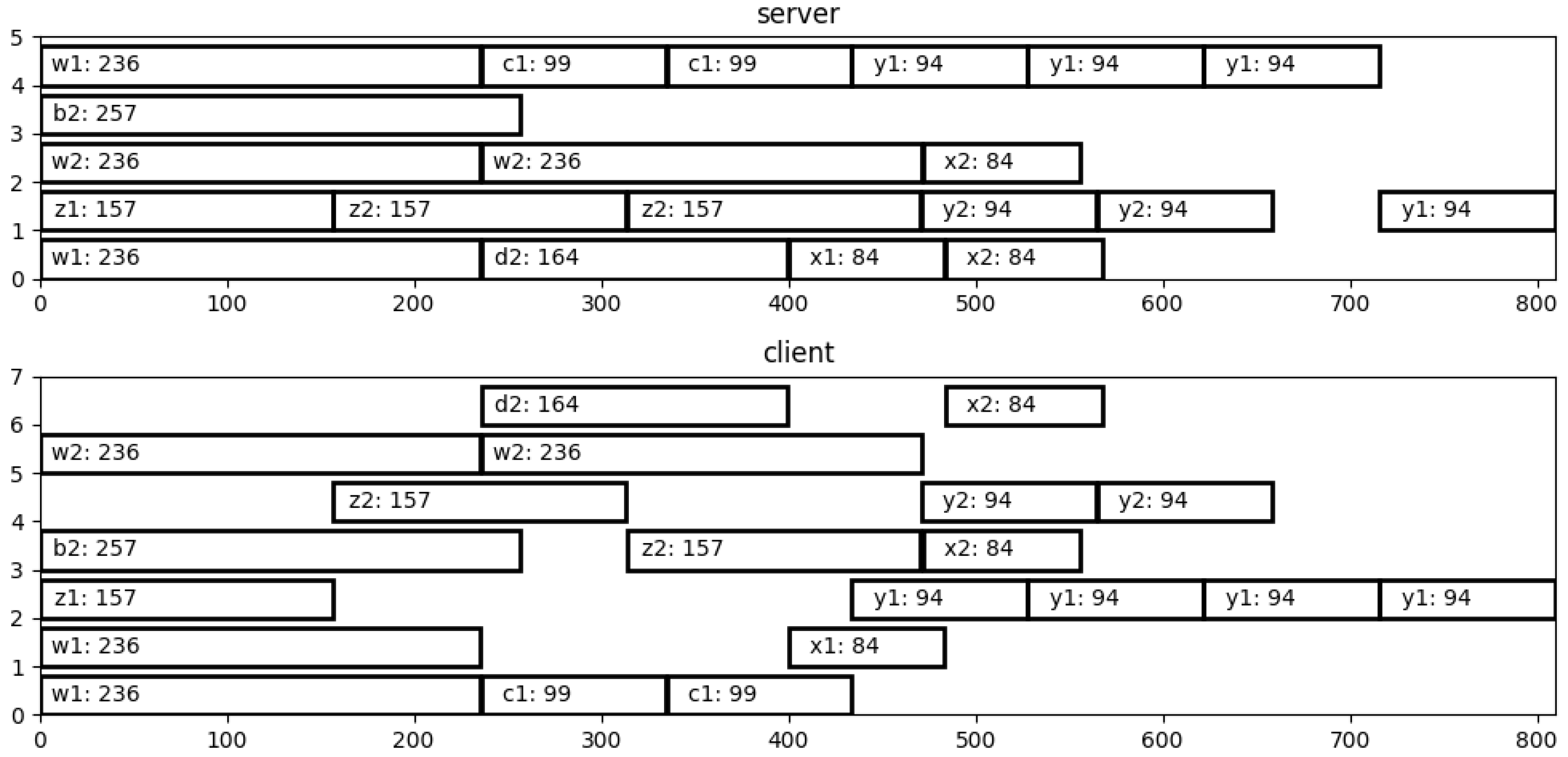 Applsci 15 01259 g006 Applsci 15 01259 g006