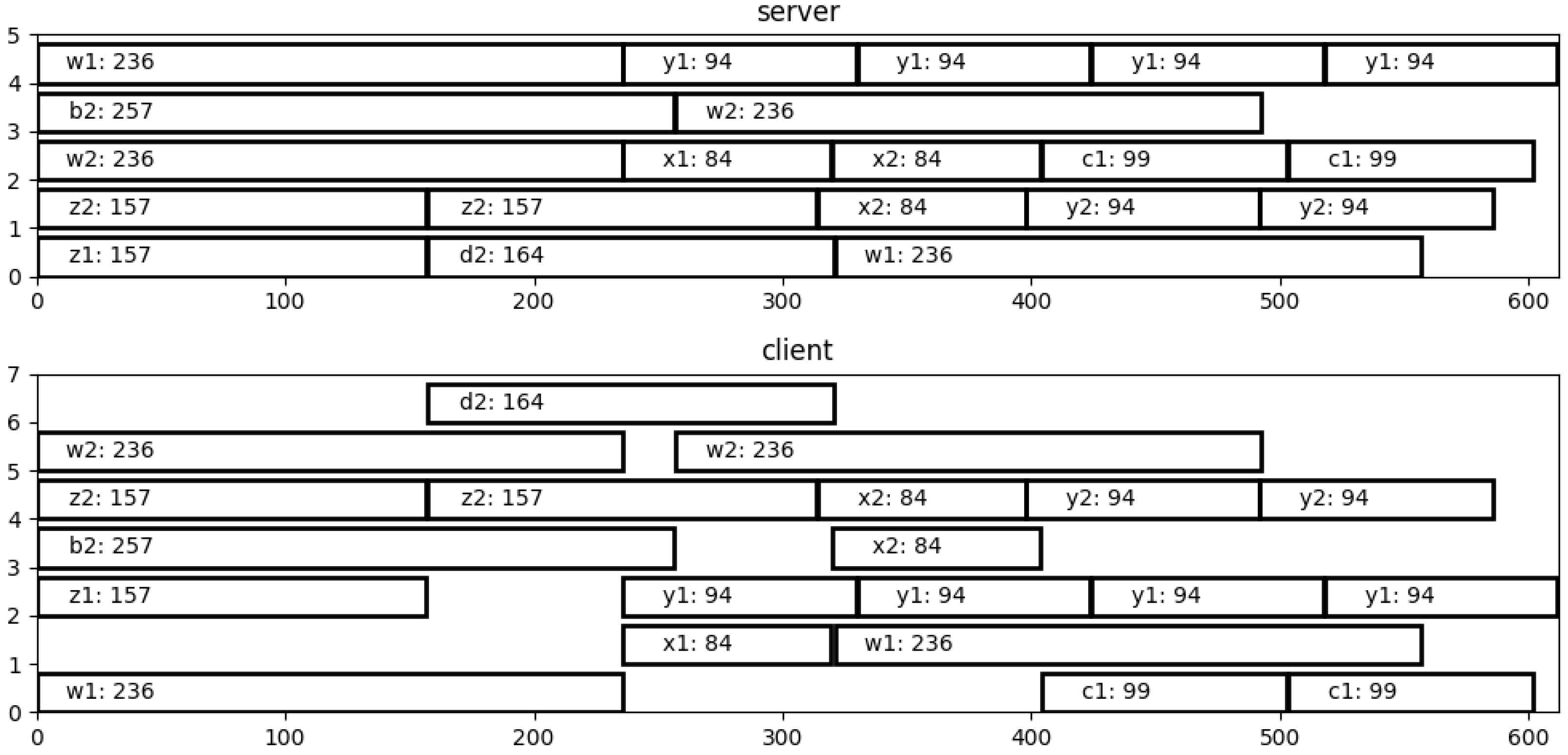 Applsci 15 01259 g007 Applsci 15 01259 g007