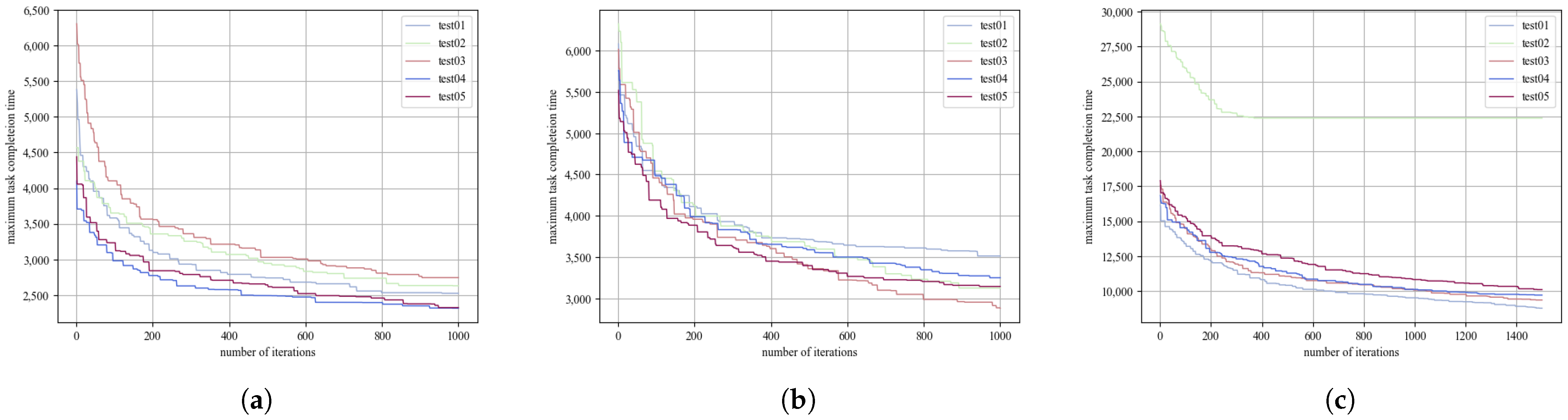Applsci 15 01259 g008 Applsci 15 01259 g008