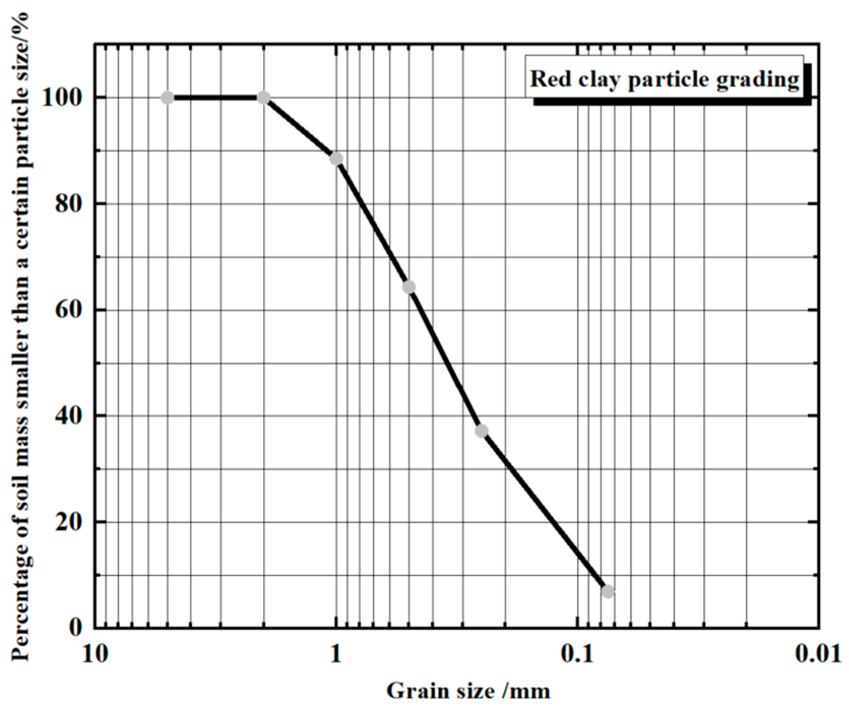 Applsci 15 01270 g001
