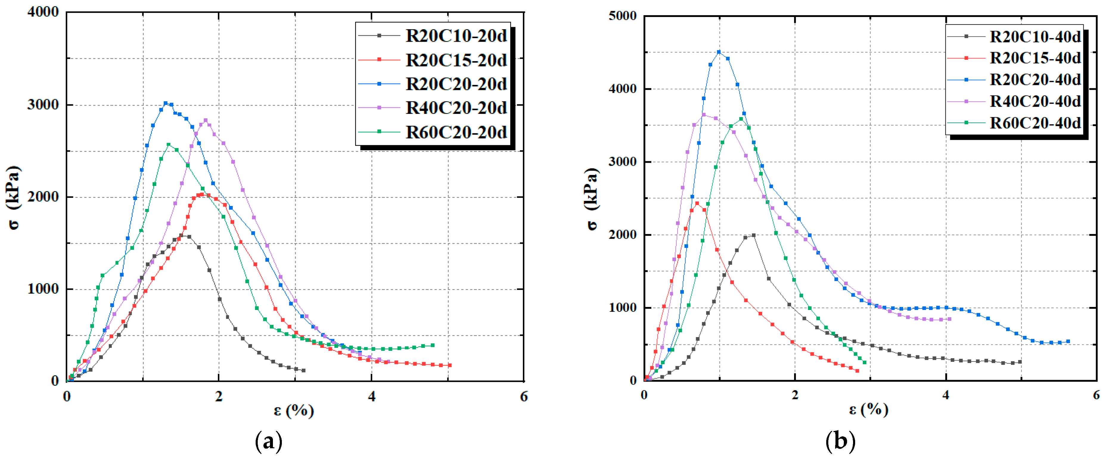 Applsci 15 01270 g005