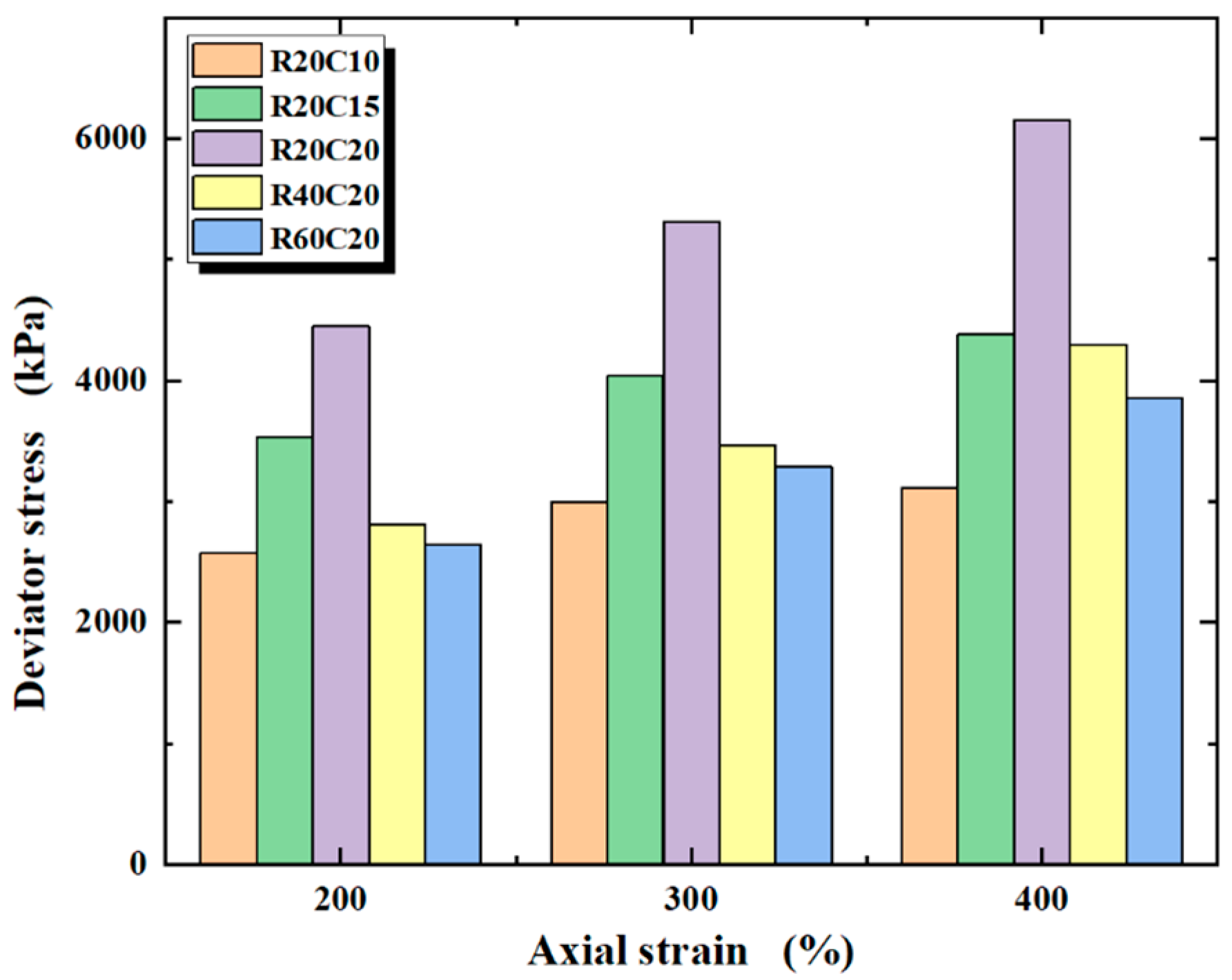 Applsci 15 01270 g007