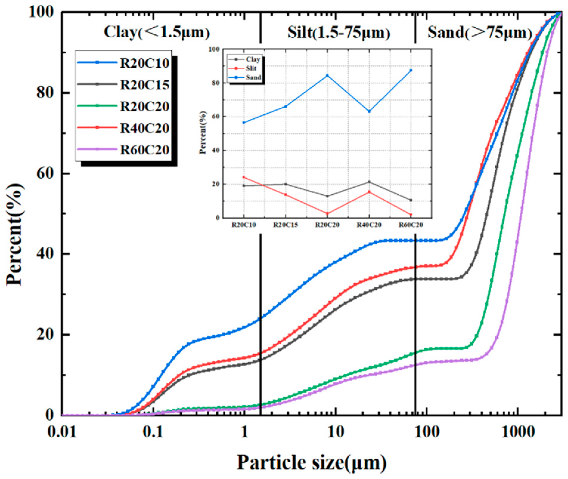 Applsci 15 01270 g010