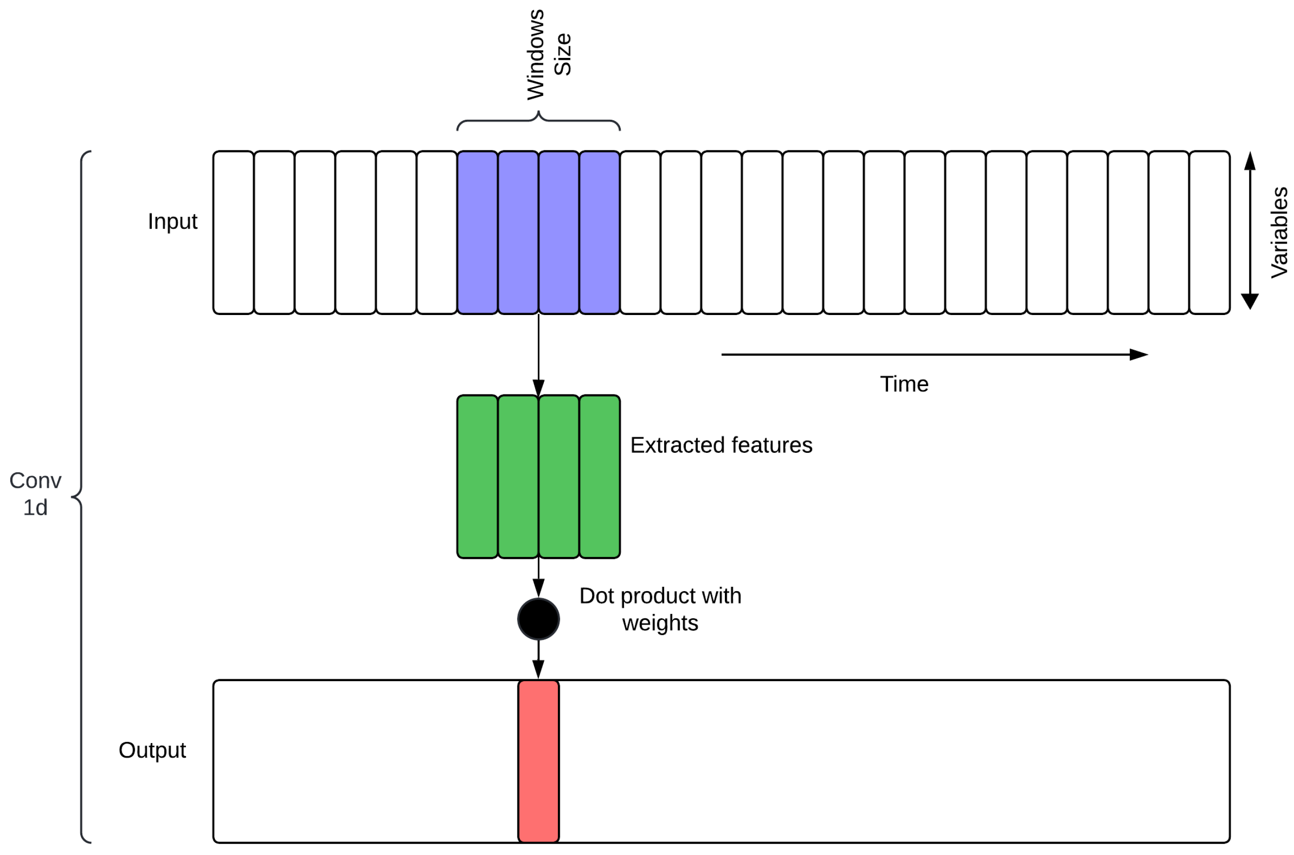 Applsci 15 01275 g005