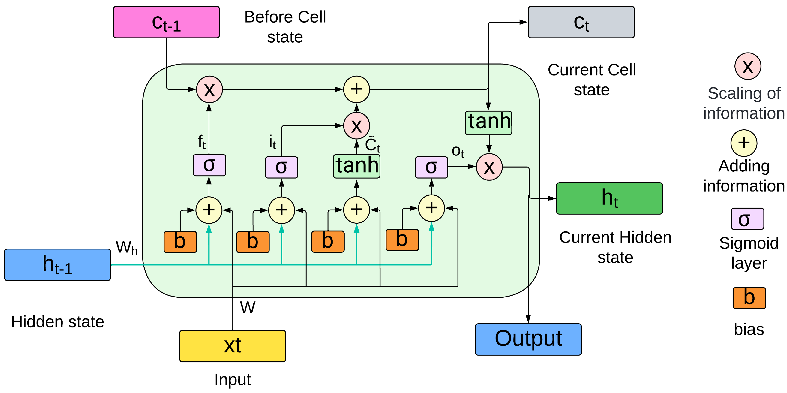 Applsci 15 01275 g006