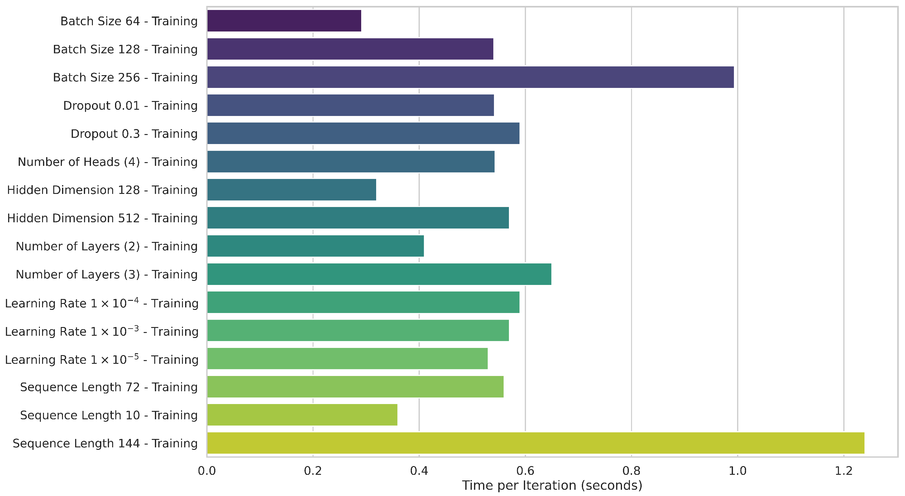 Applsci 15 01275 g009