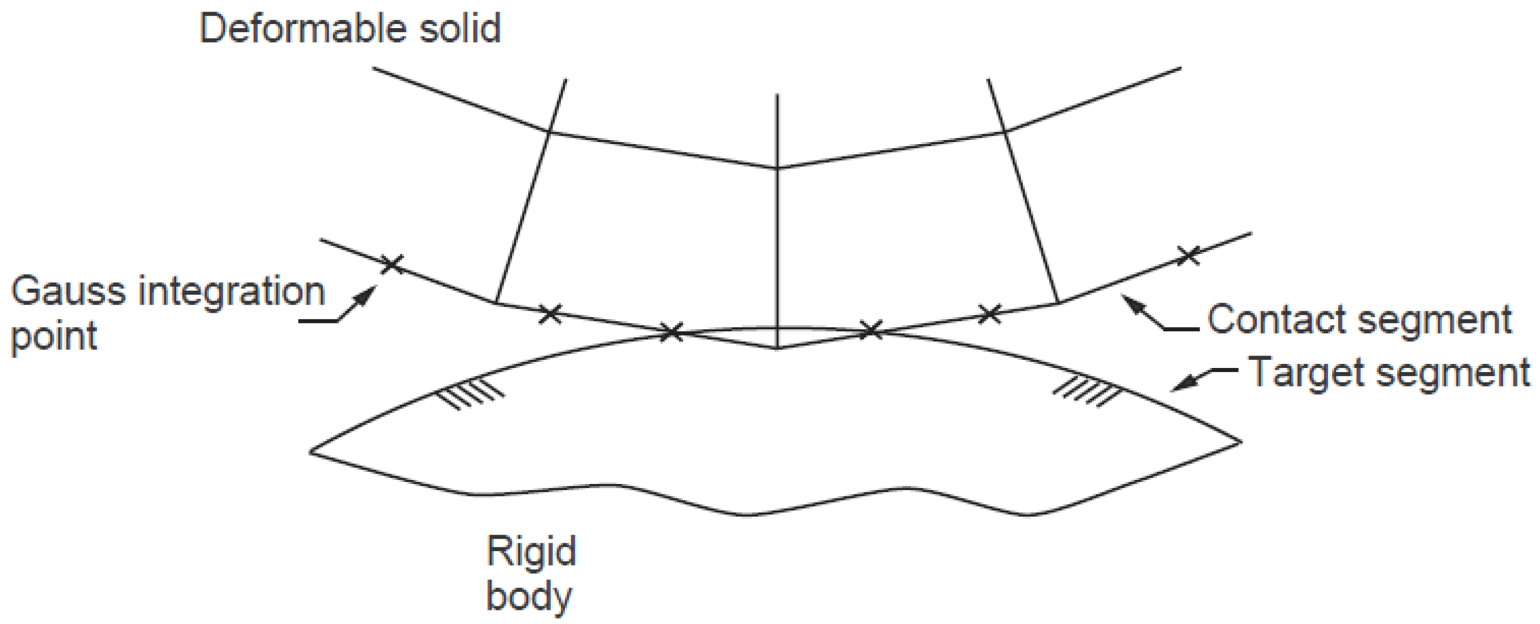 Applsci 15 01284 g002