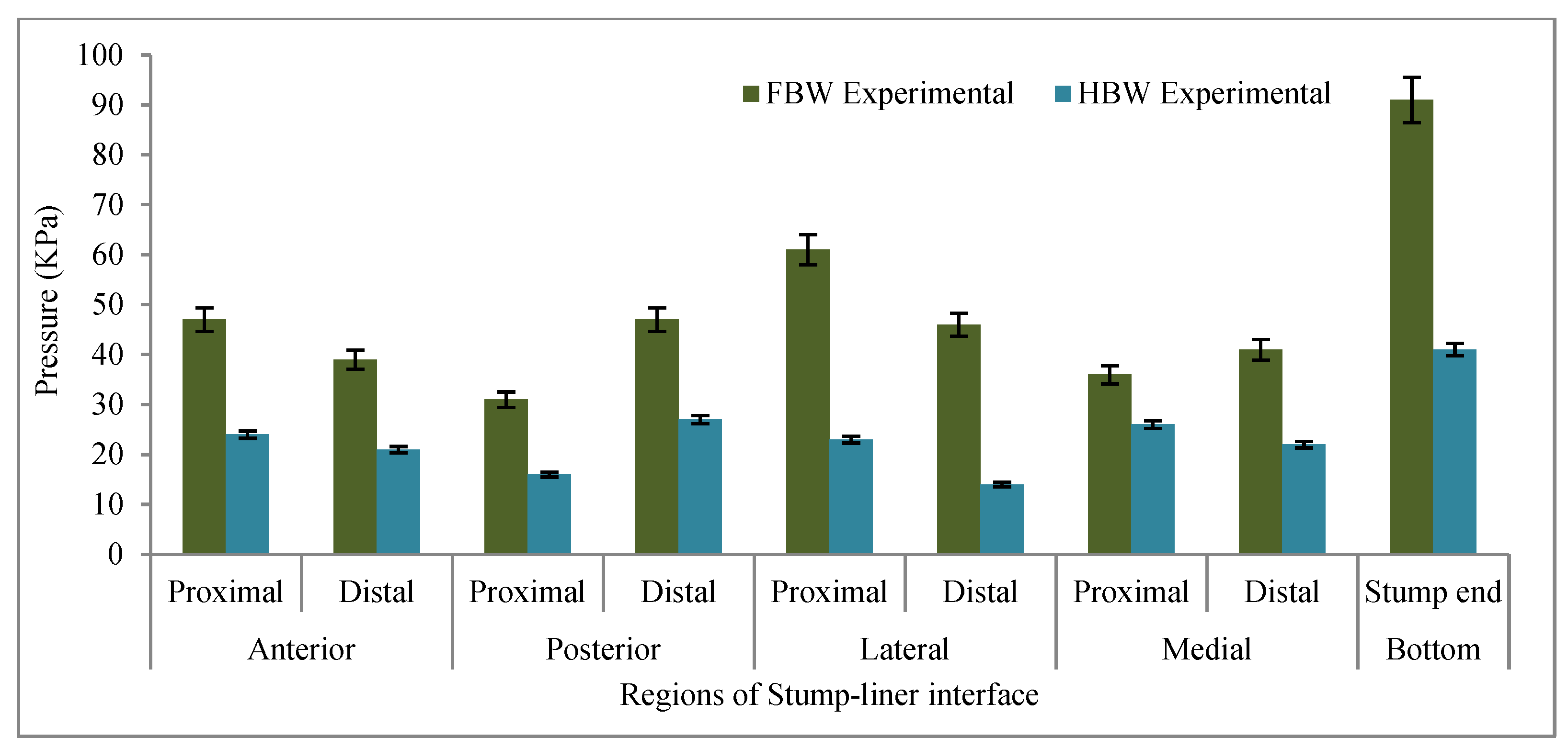 Applsci 15 01284 g009