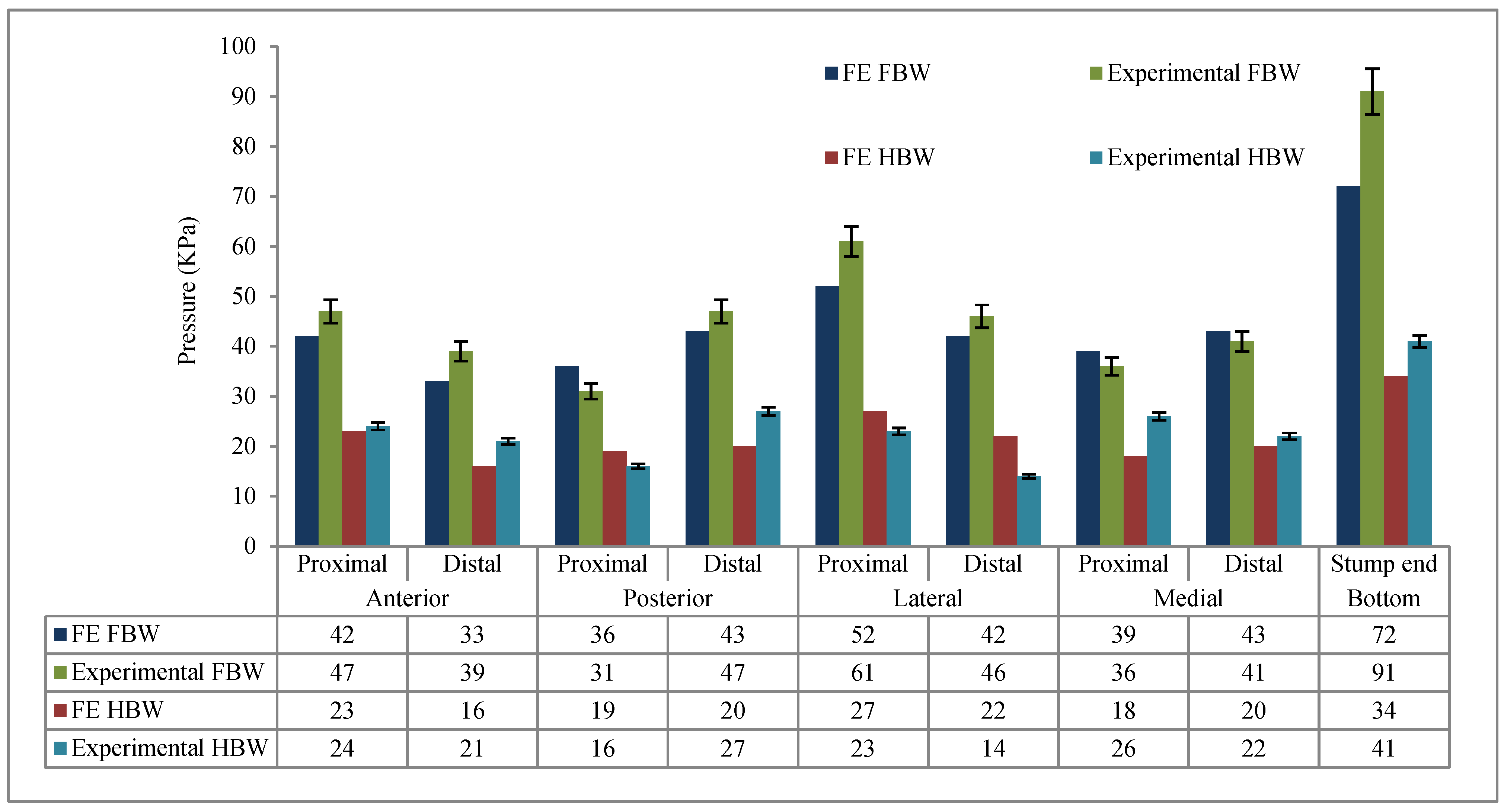 Applsci 15 01284 g010