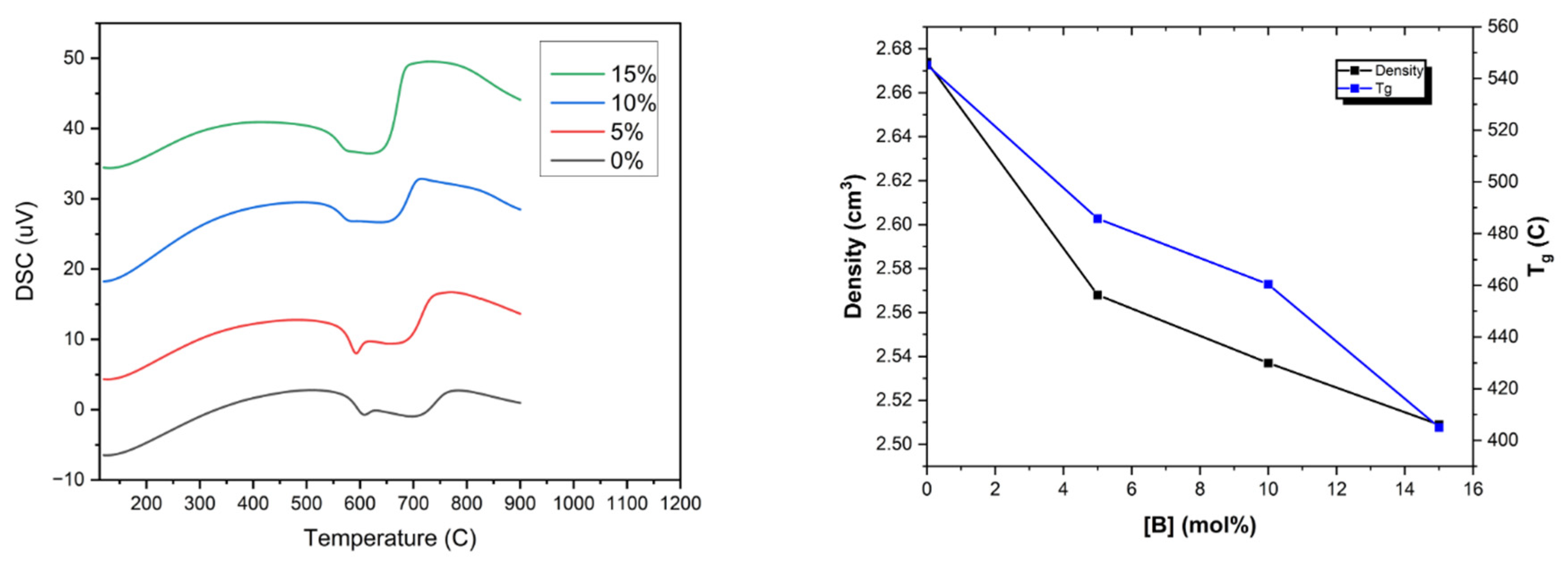 Applsci 15 01293 g004