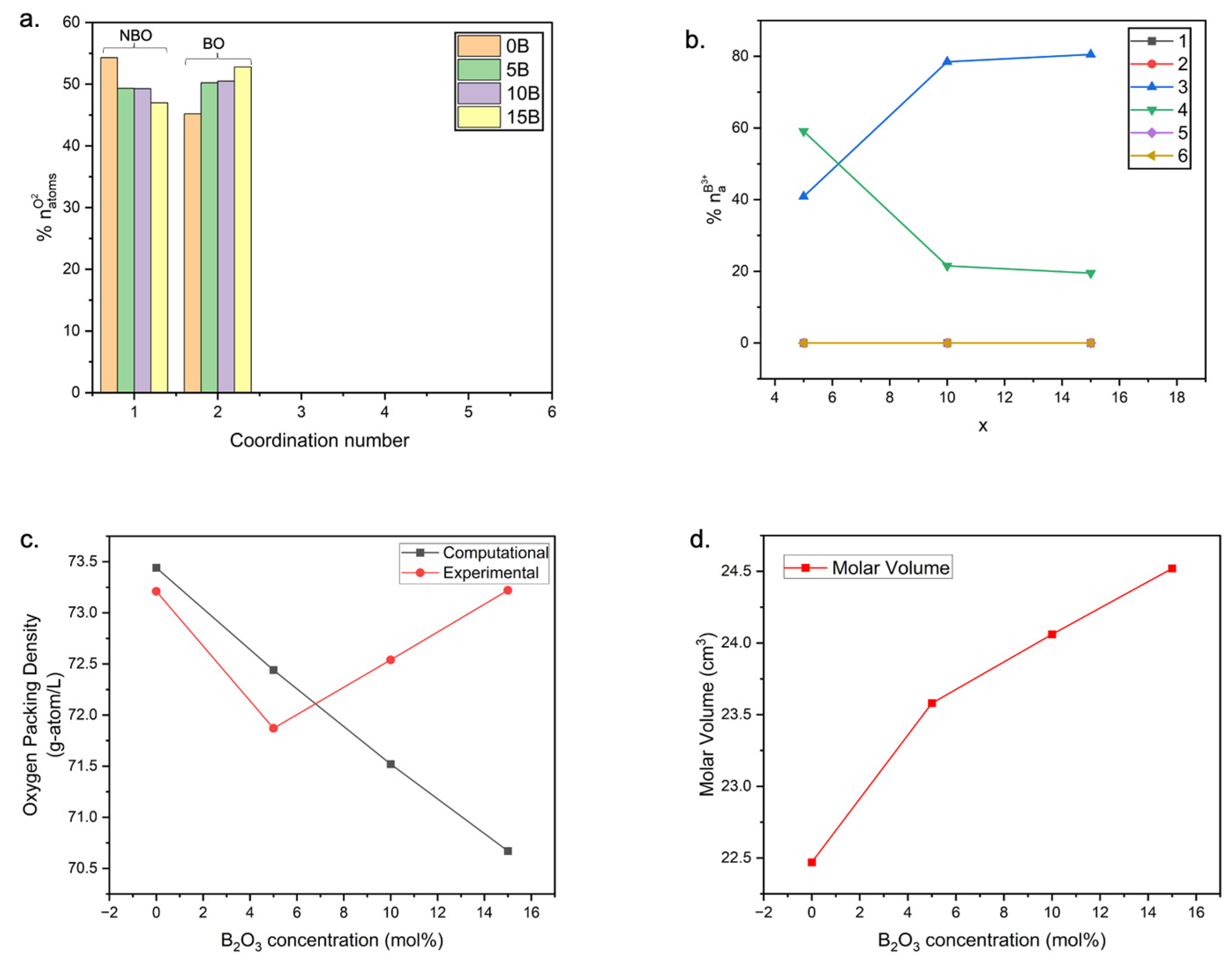 Applsci 15 01293 g005