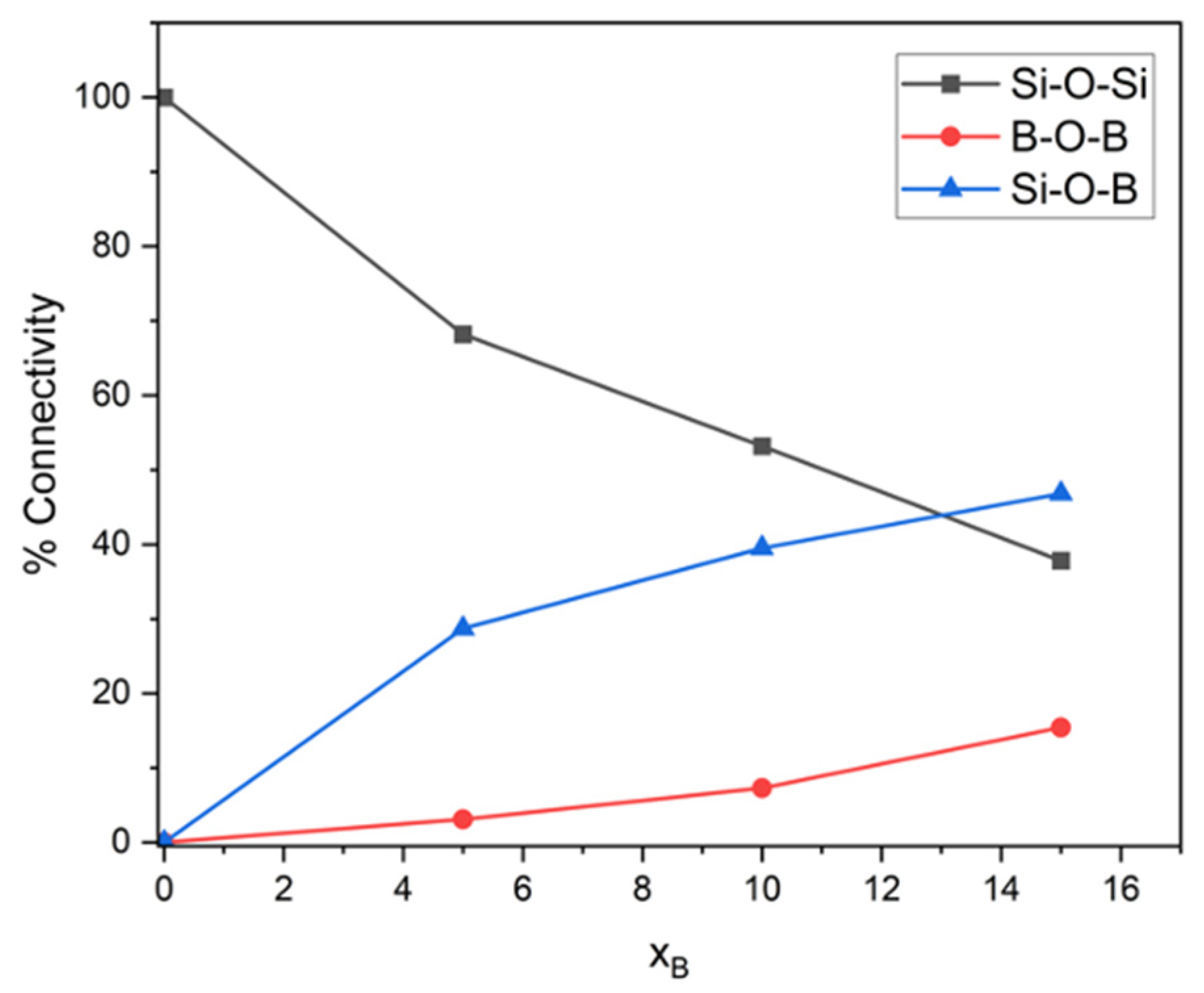 Applsci 15 01293 g007