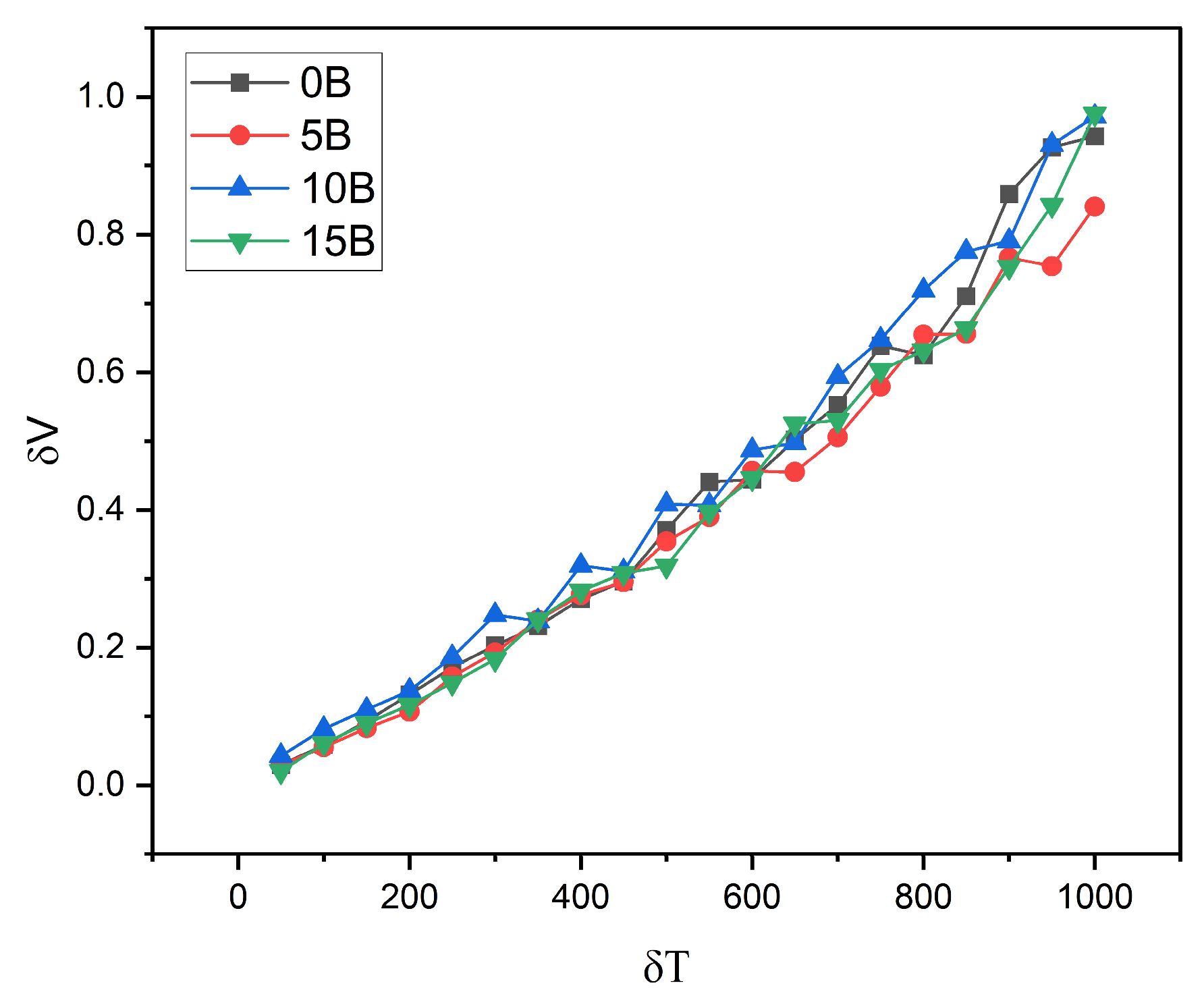 Applsci 15 01293 g008
