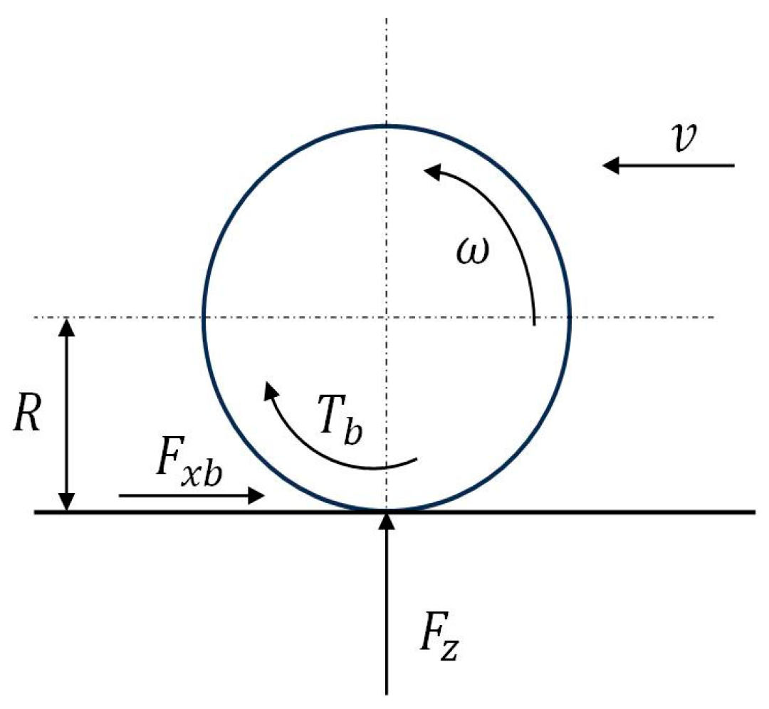 Applsci 15 01294 g001
