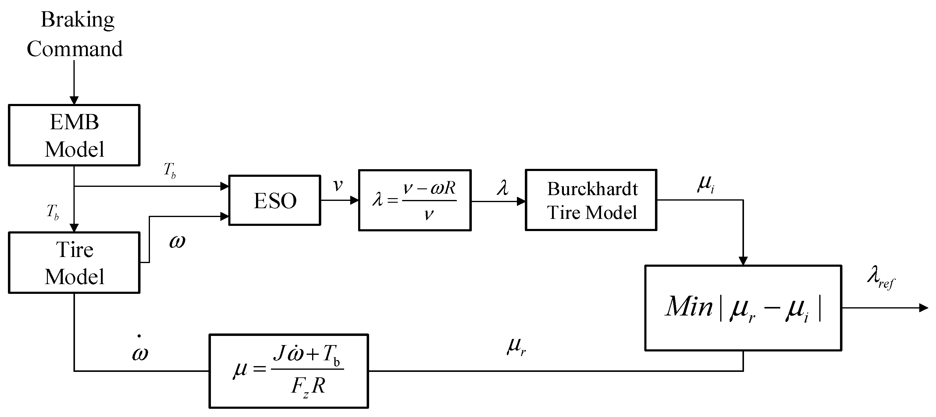Applsci 15 01294 g002