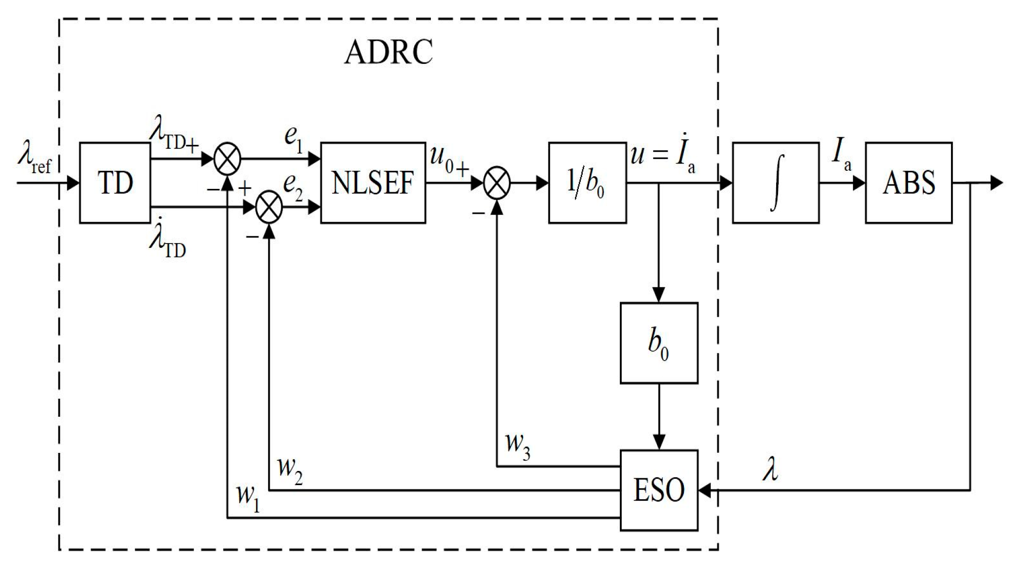 Applsci 15 01294 g004